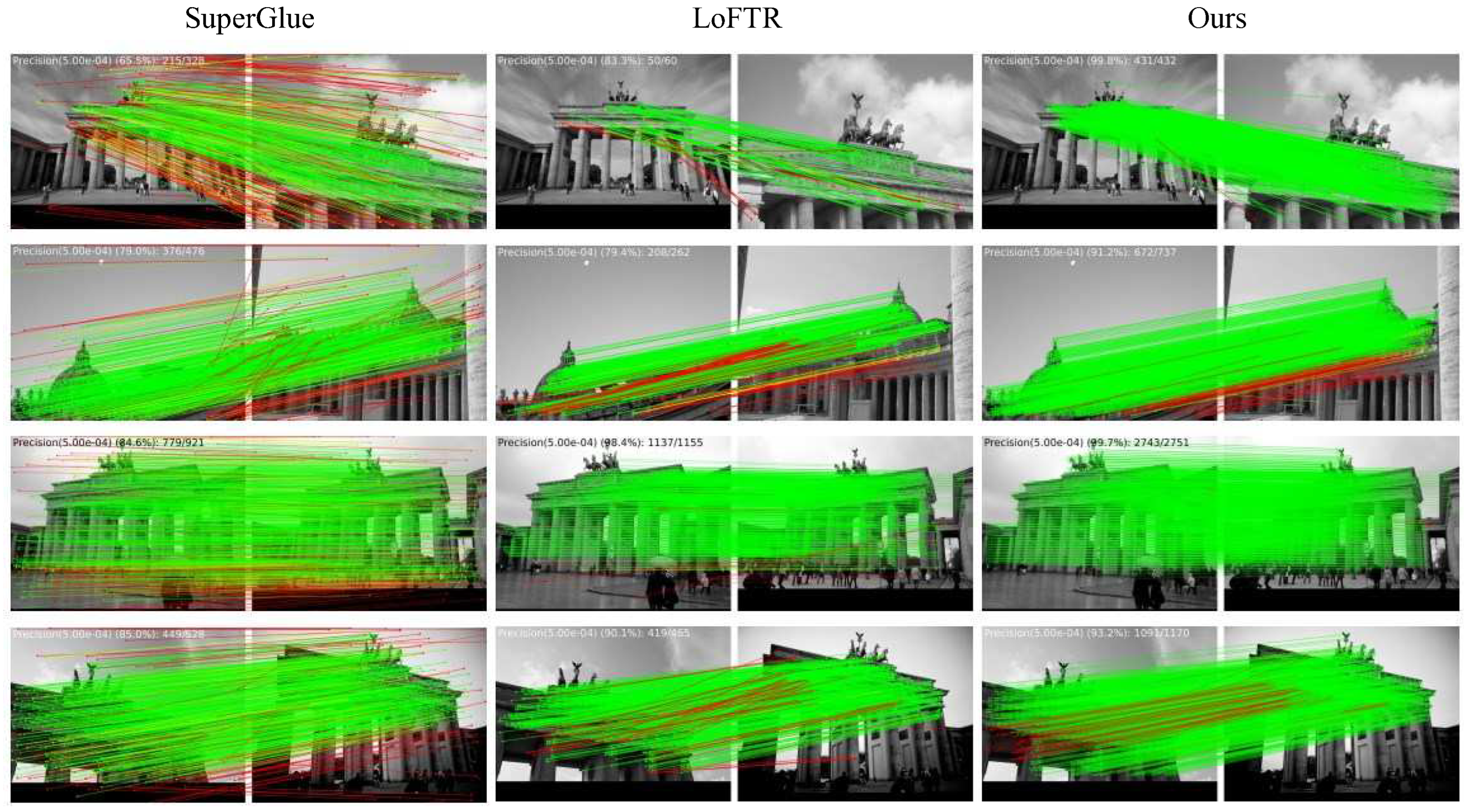 Ijgi 14 00425 g004 Ijgi 14 00425 g004