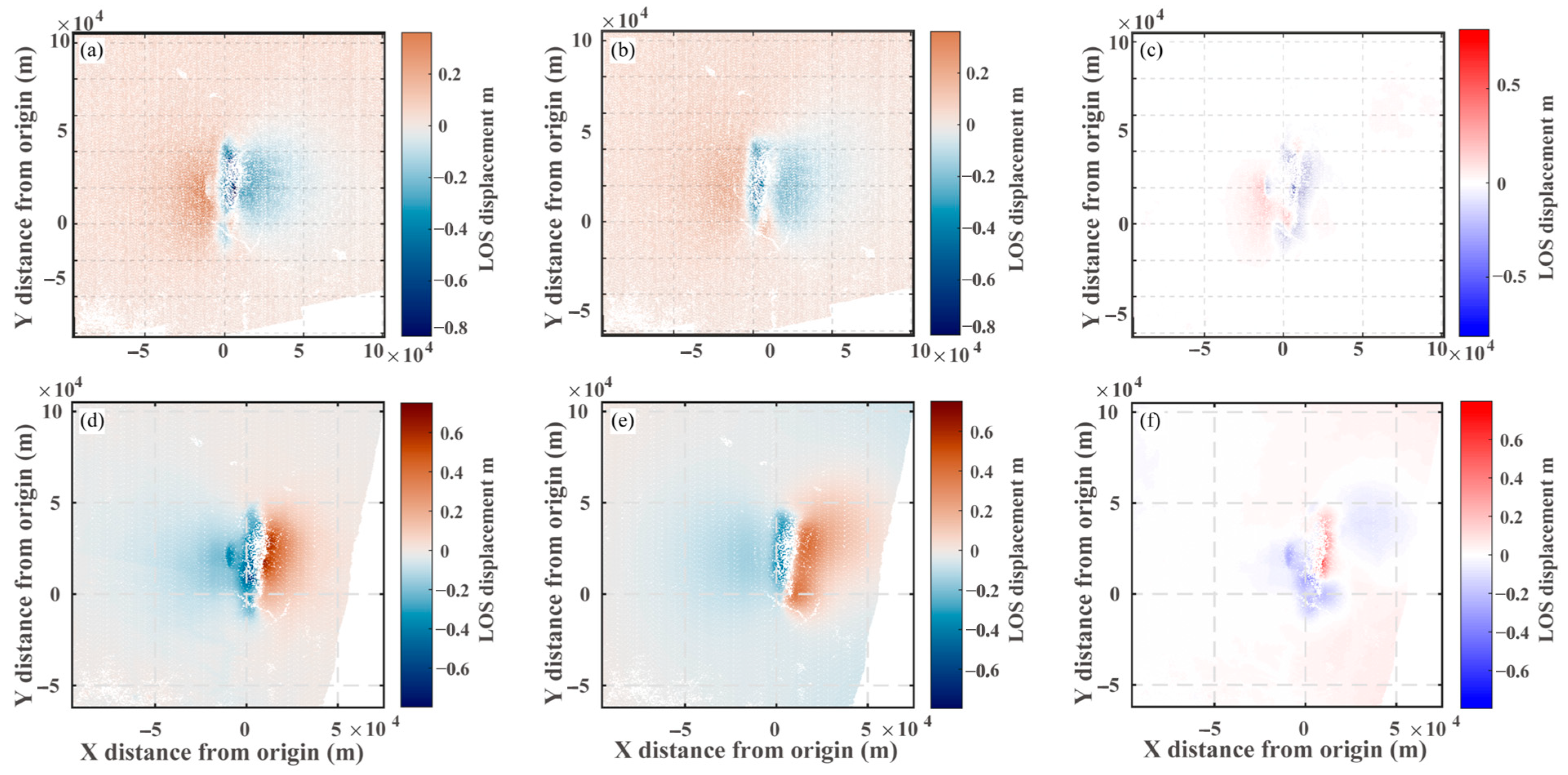 Ijgi 14 00430 g005 Ijgi 14 00430 g005