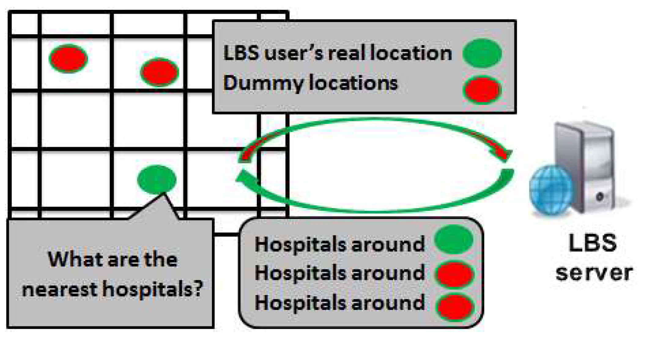 Ijgi 14 00433 g002 Ijgi 14 00433 g002