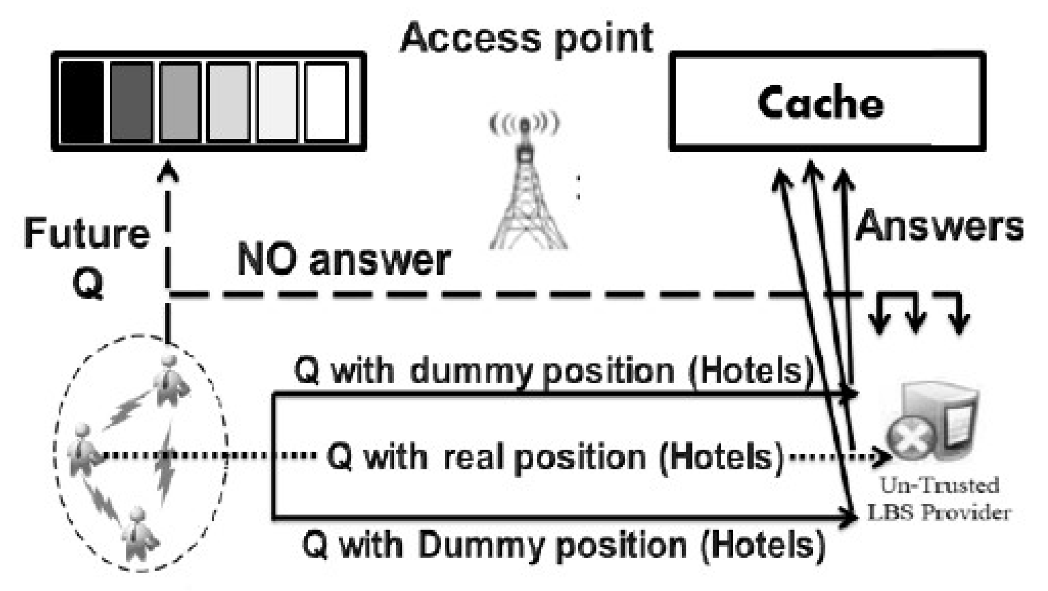 Ijgi 14 00433 g003 Ijgi 14 00433 g003