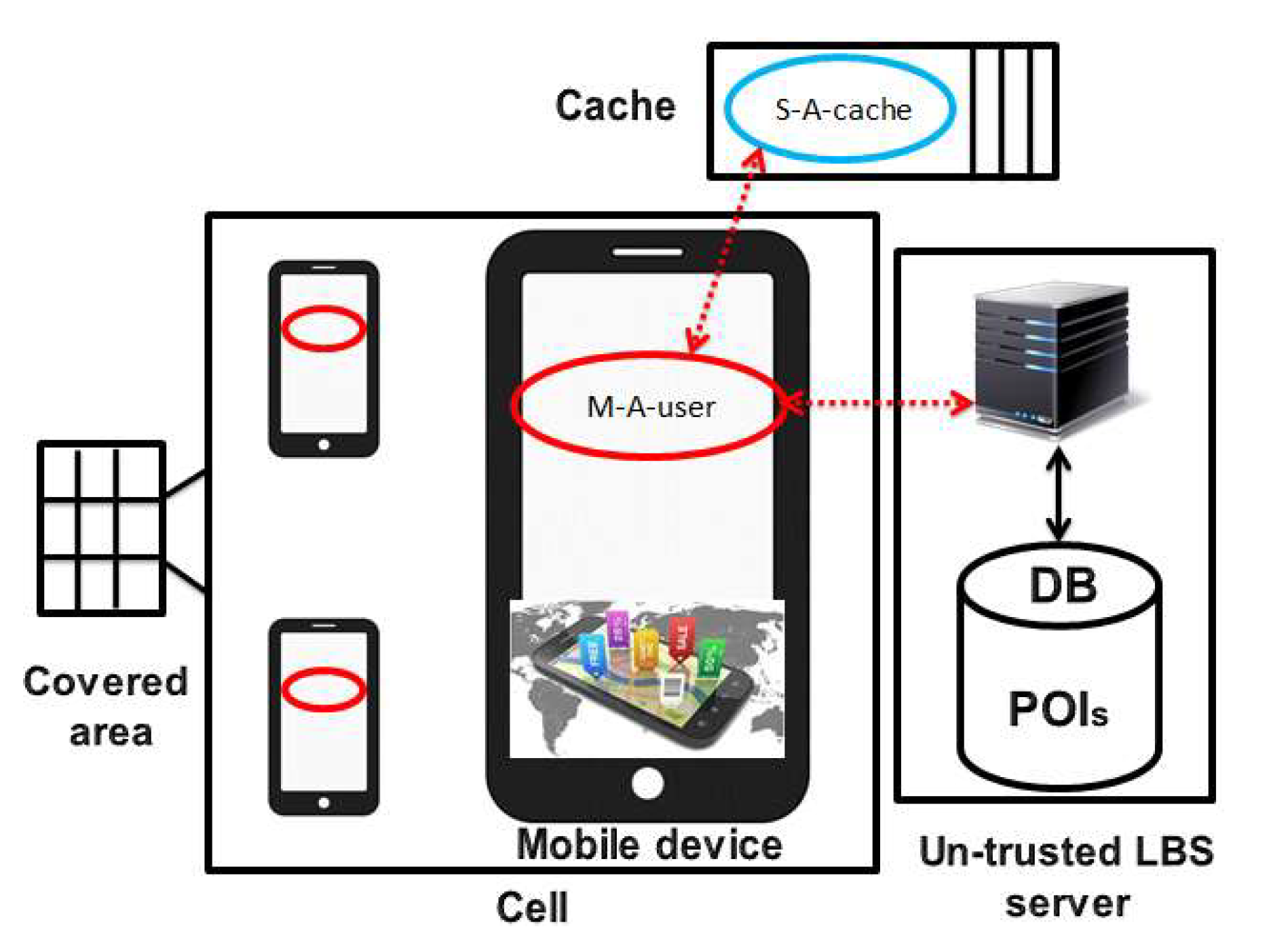 Ijgi 14 00433 g004 Ijgi 14 00433 g004