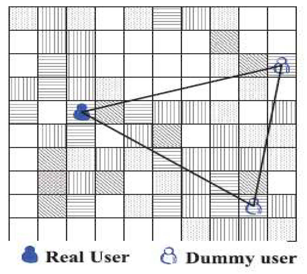 Ijgi 14 00433 g007 Ijgi 14 00433 g007