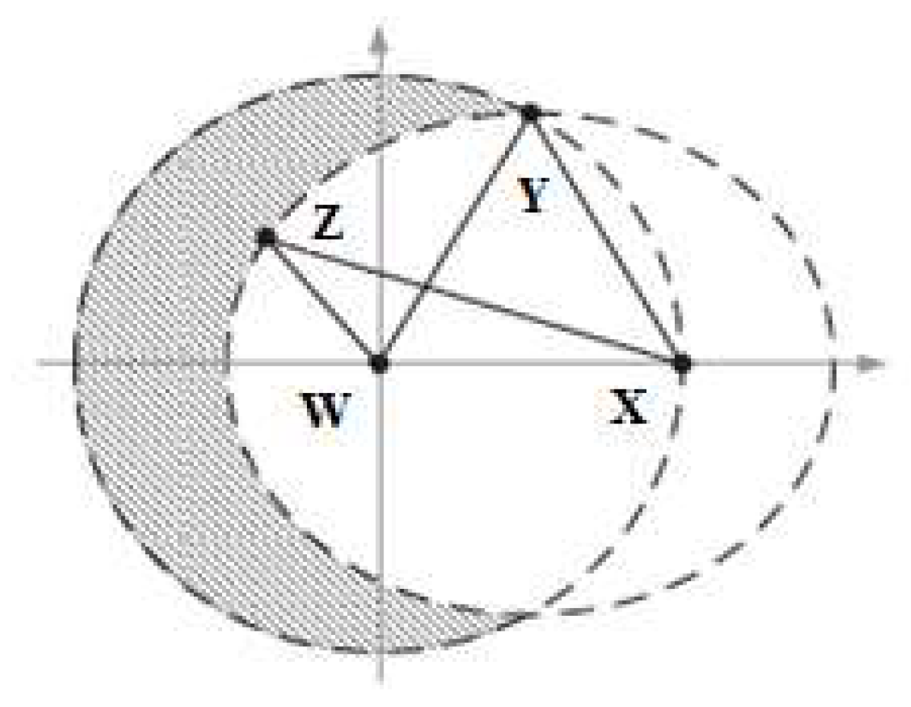 Ijgi 14 00433 g008 Ijgi 14 00433 g008