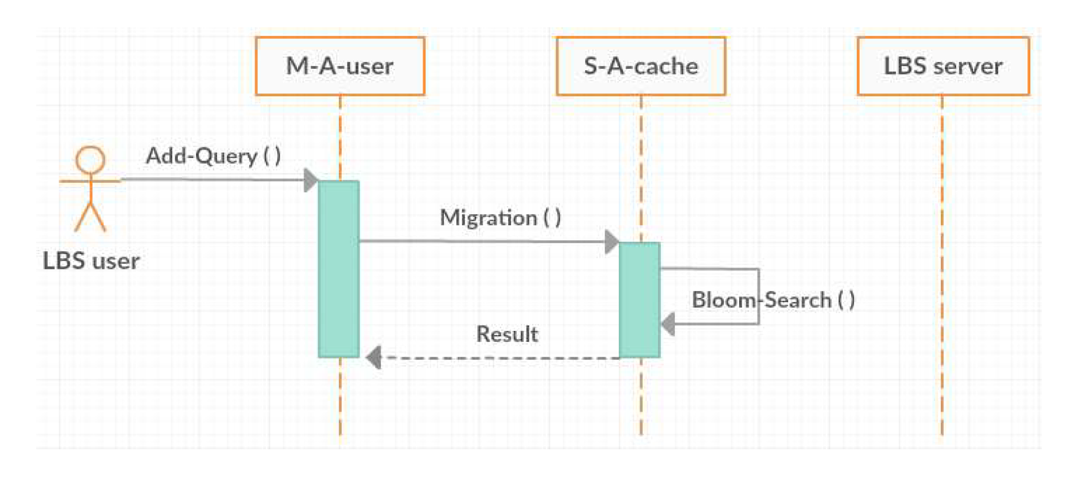 Ijgi 14 00433 g011 Ijgi 14 00433 g011