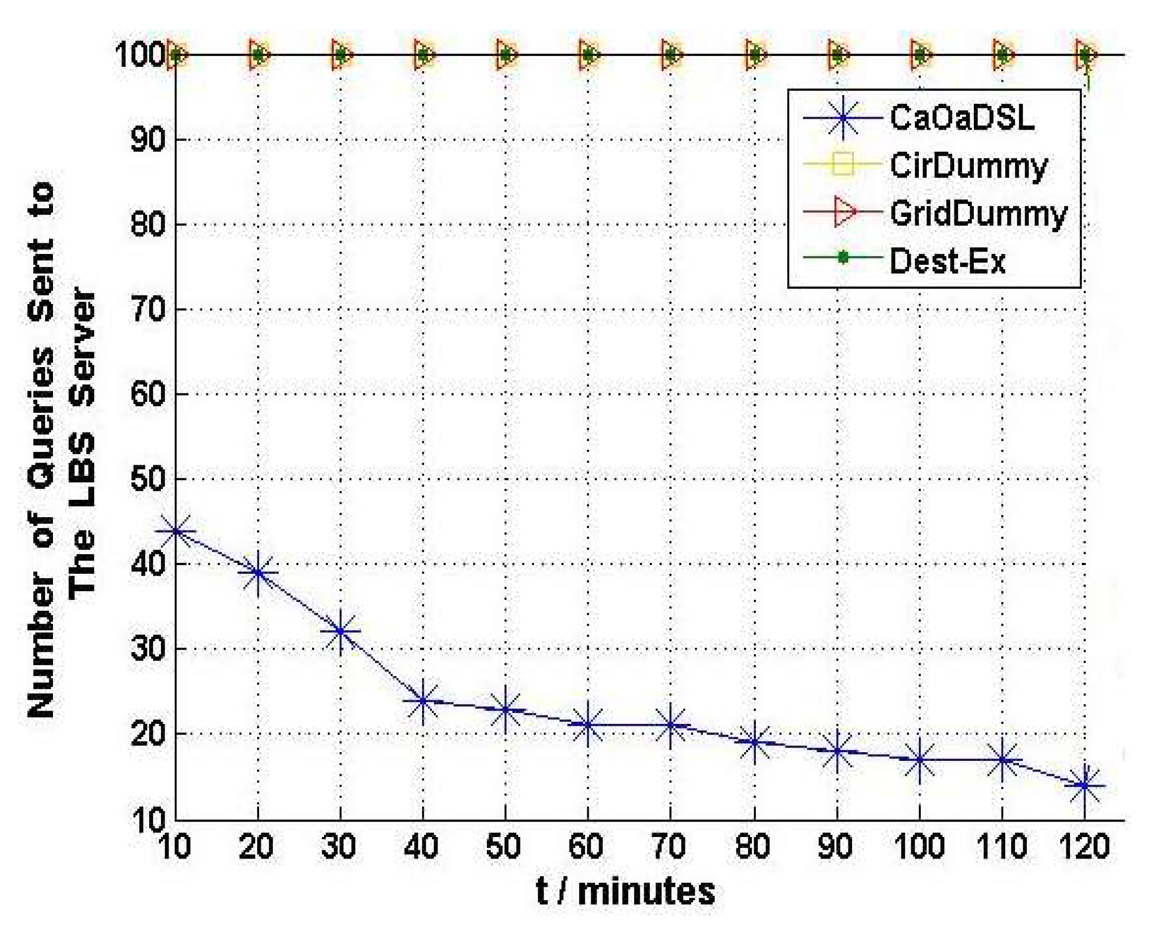 Ijgi 14 00433 g013 Ijgi 14 00433 g013
