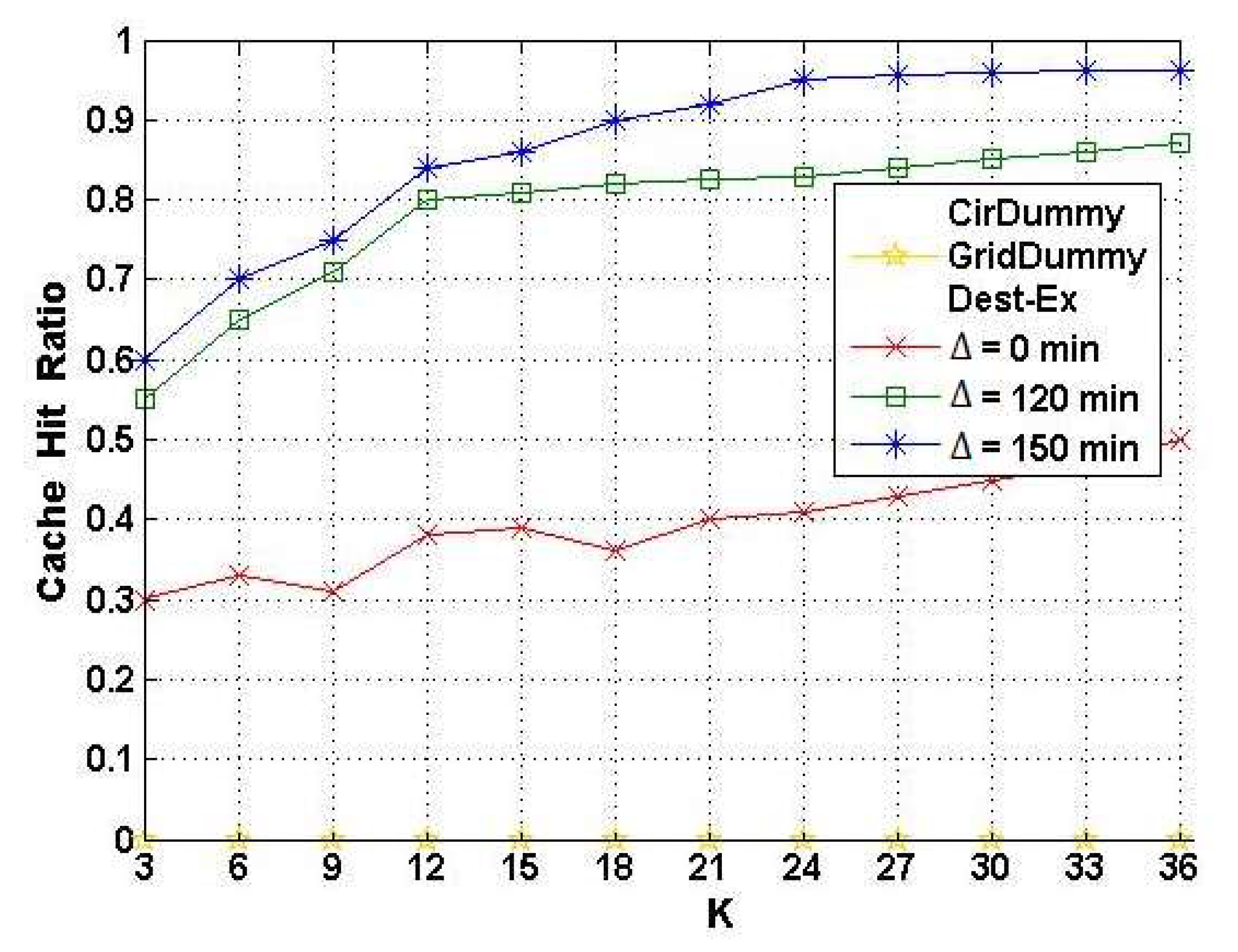 Ijgi 14 00433 g015 Ijgi 14 00433 g015
