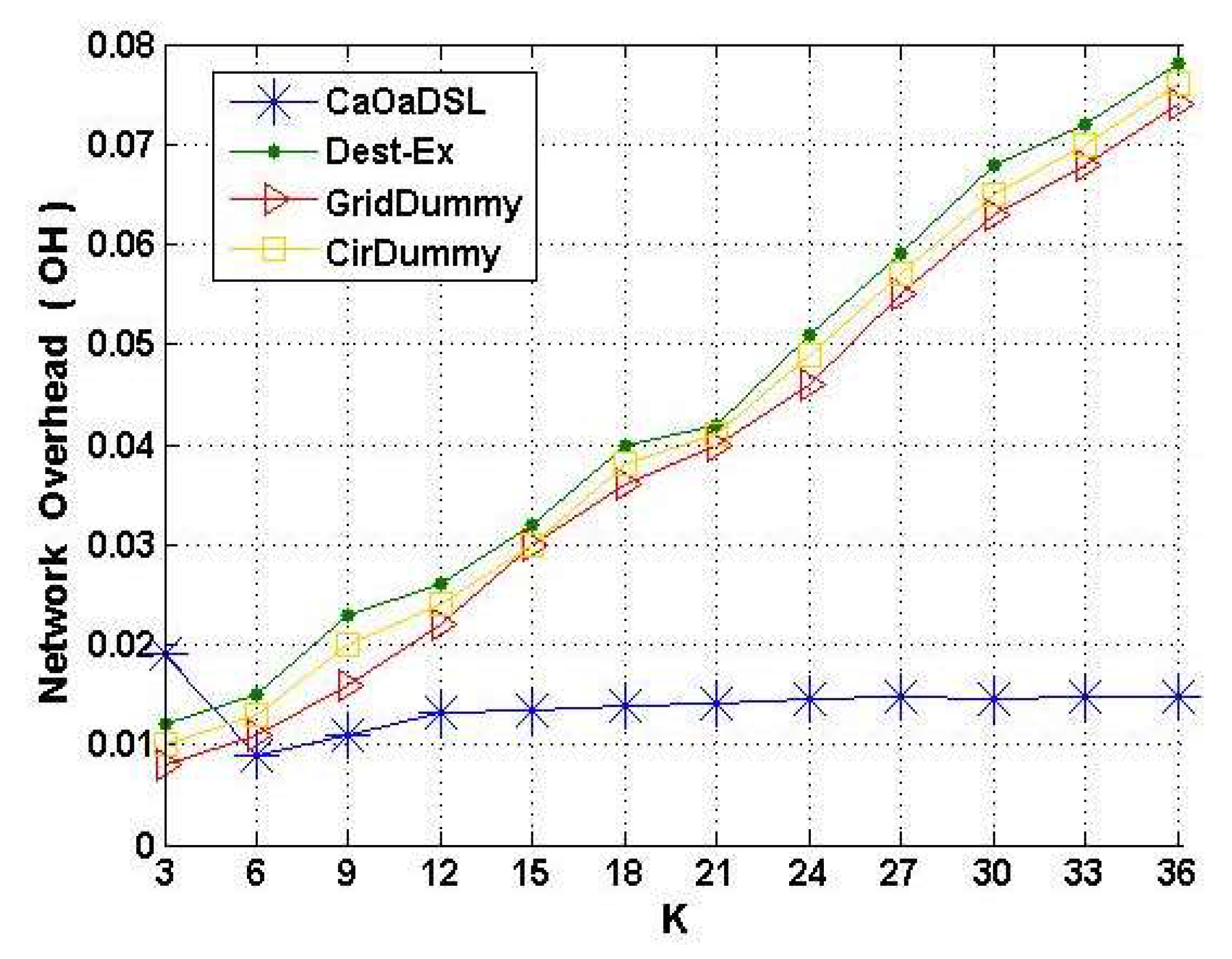 Ijgi 14 00433 g018 Ijgi 14 00433 g018