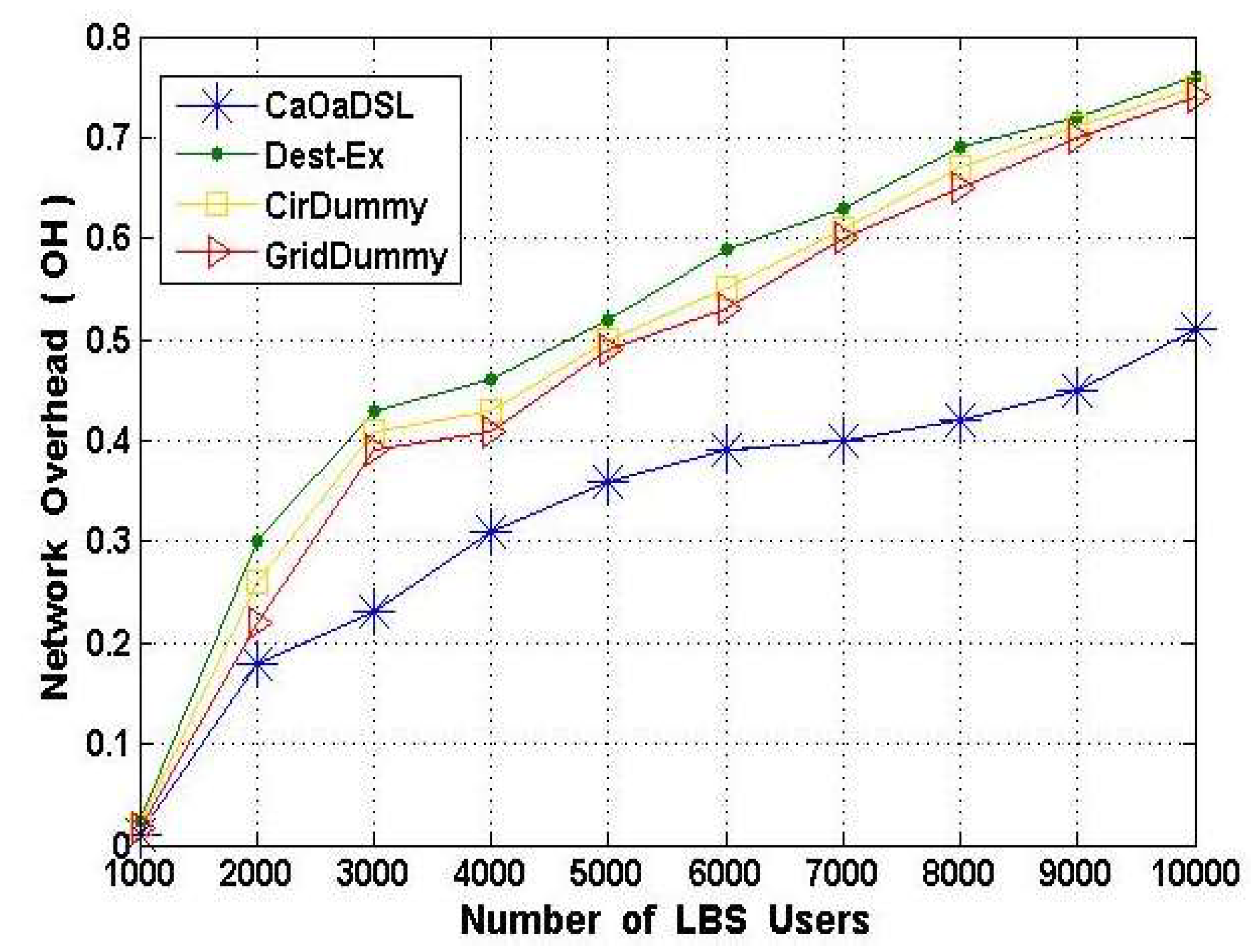 Ijgi 14 00433 g019 Ijgi 14 00433 g019