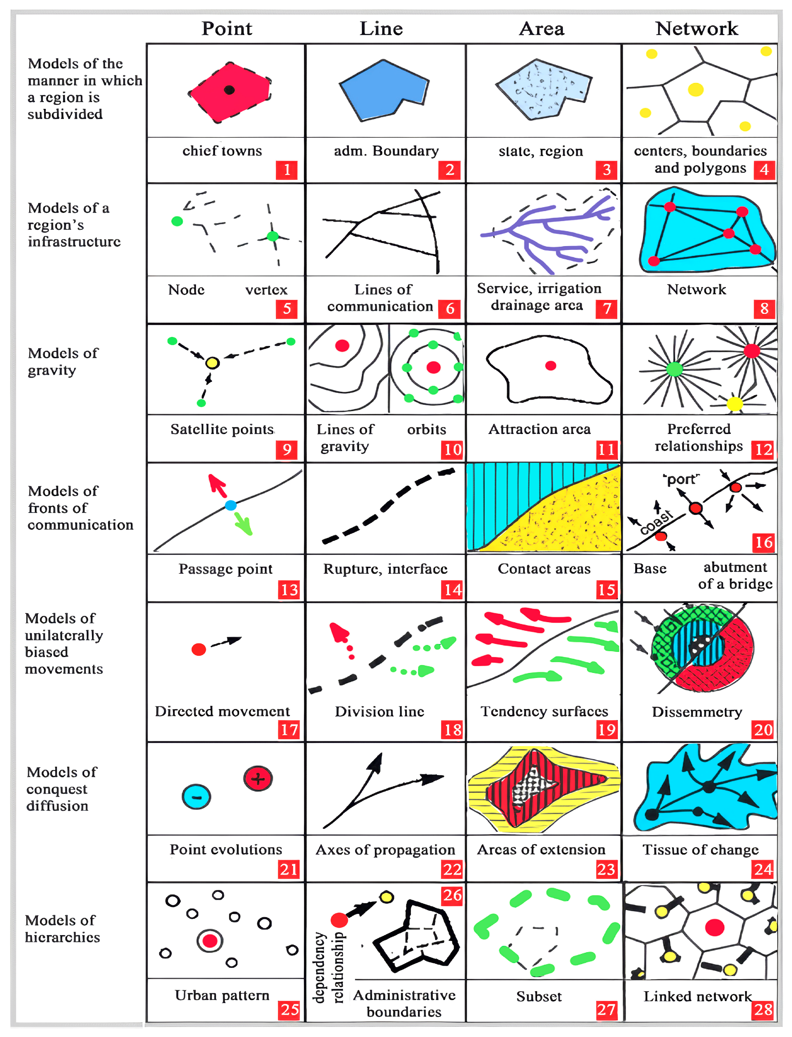 Ijgi 14 00444 g001 Ijgi 14 00444 g001