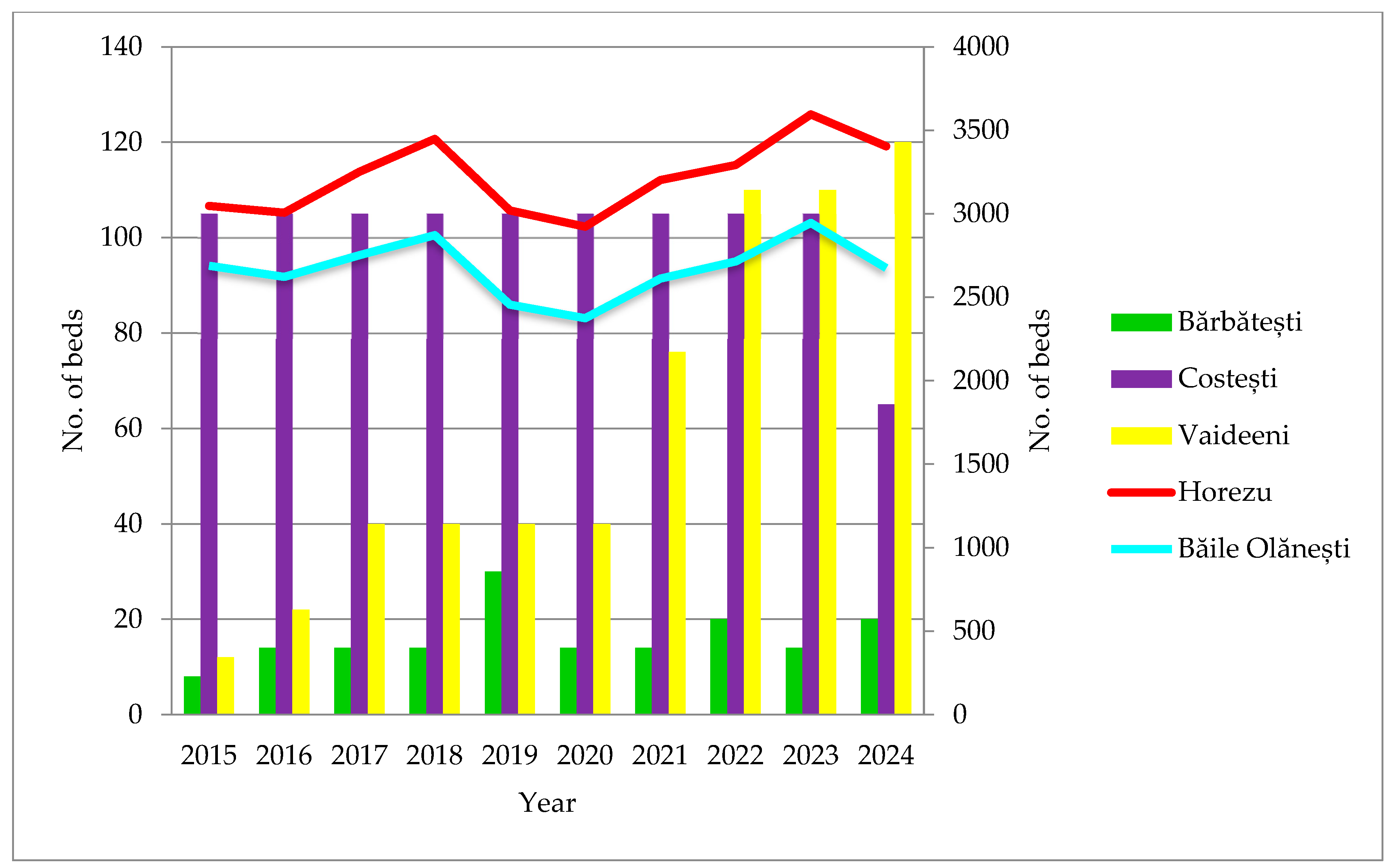 Ijgi 14 00444 g010 Ijgi 14 00444 g010