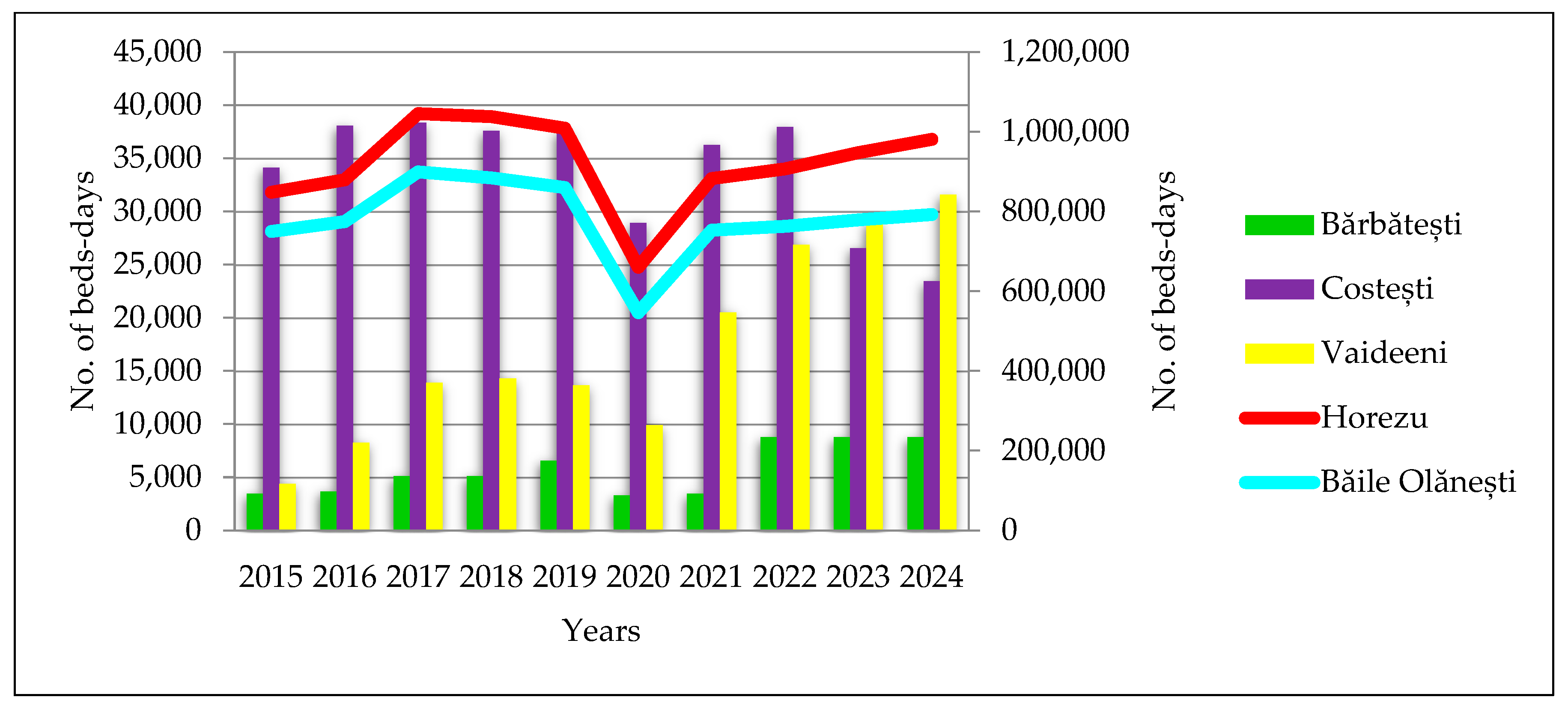 Ijgi 14 00444 g011 Ijgi 14 00444 g011