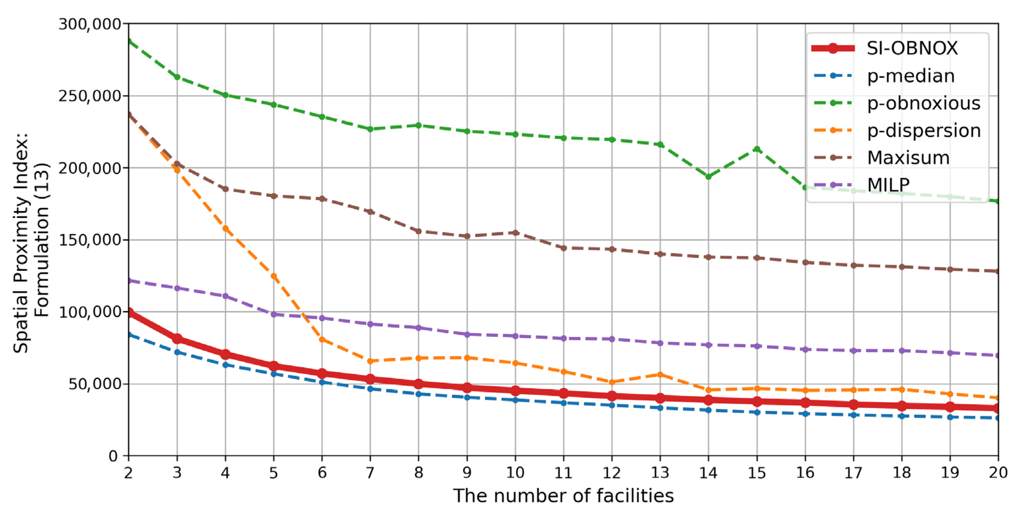 Ijgi 14 00449 g011 Ijgi 14 00449 g011