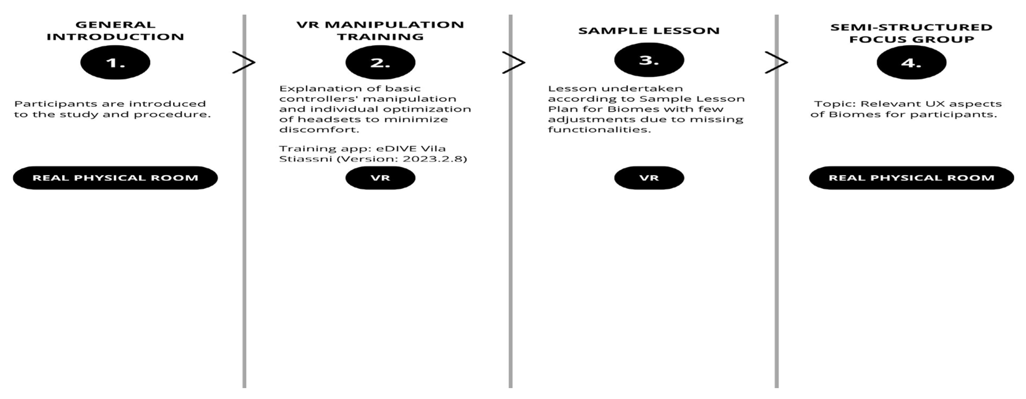 Ijgi 14 00455 g003 Ijgi 14 00455 g003