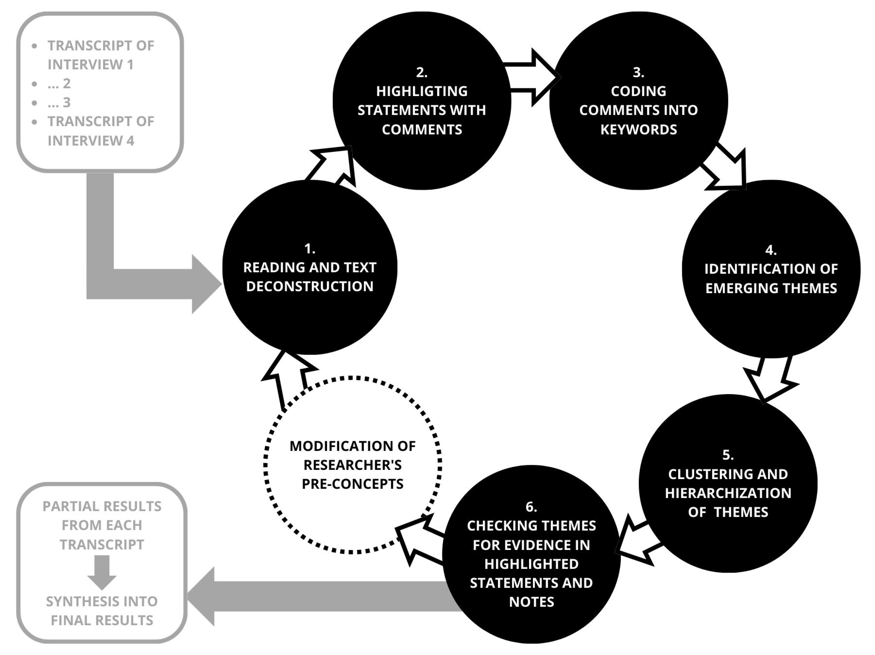 Ijgi 14 00455 g004 Ijgi 14 00455 g004