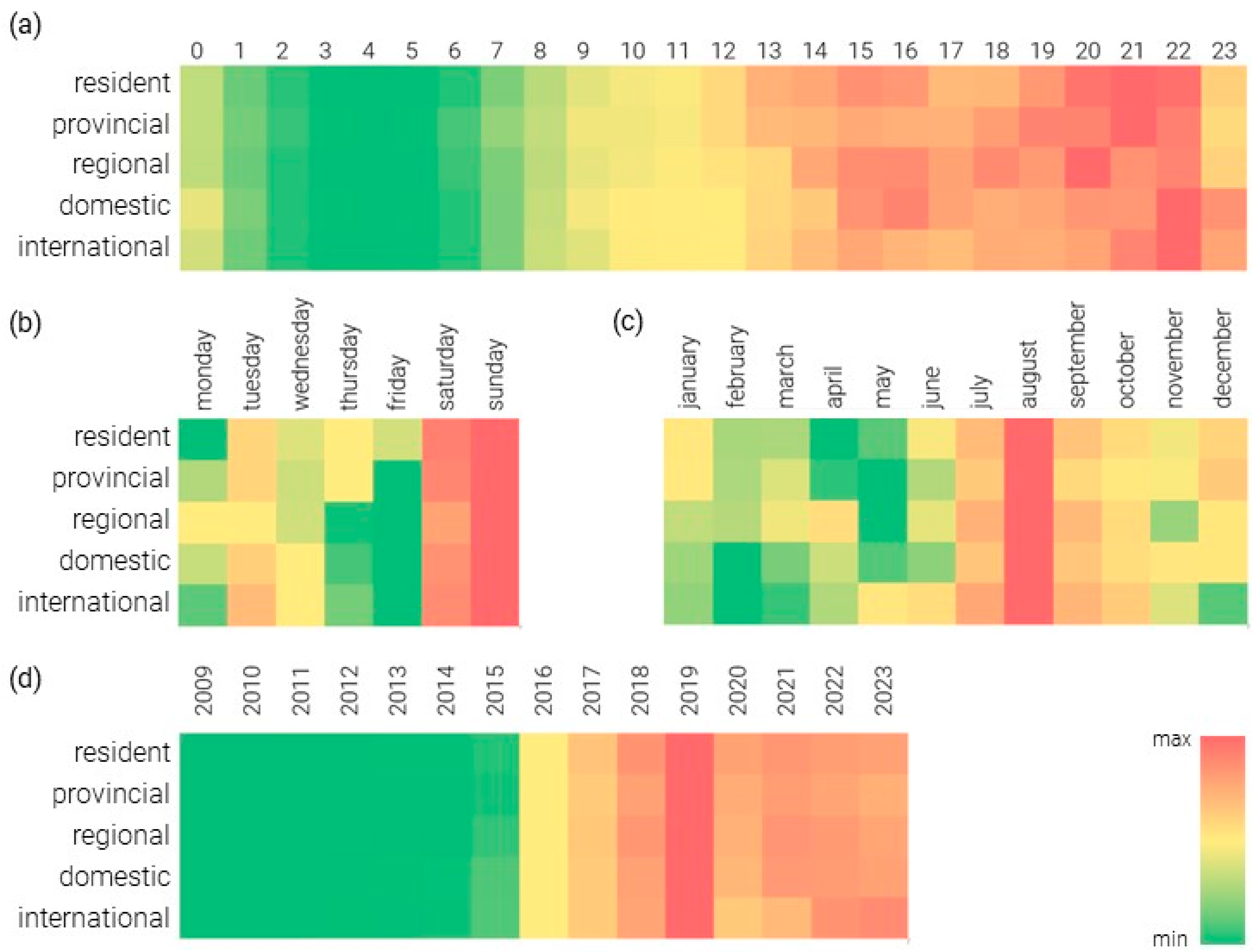 Ijgi 14 00456 g004 Ijgi 14 00456 g004