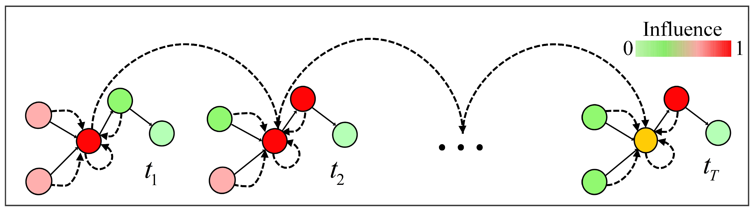 Ijgi 14 00459 g001 Ijgi 14 00459 g001