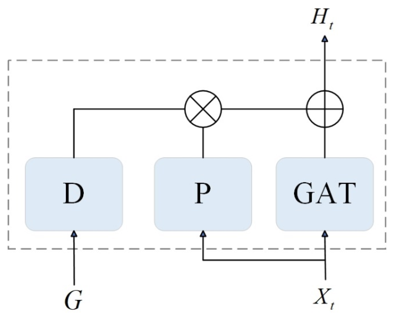 Ijgi 14 00459 g005 Ijgi 14 00459 g005