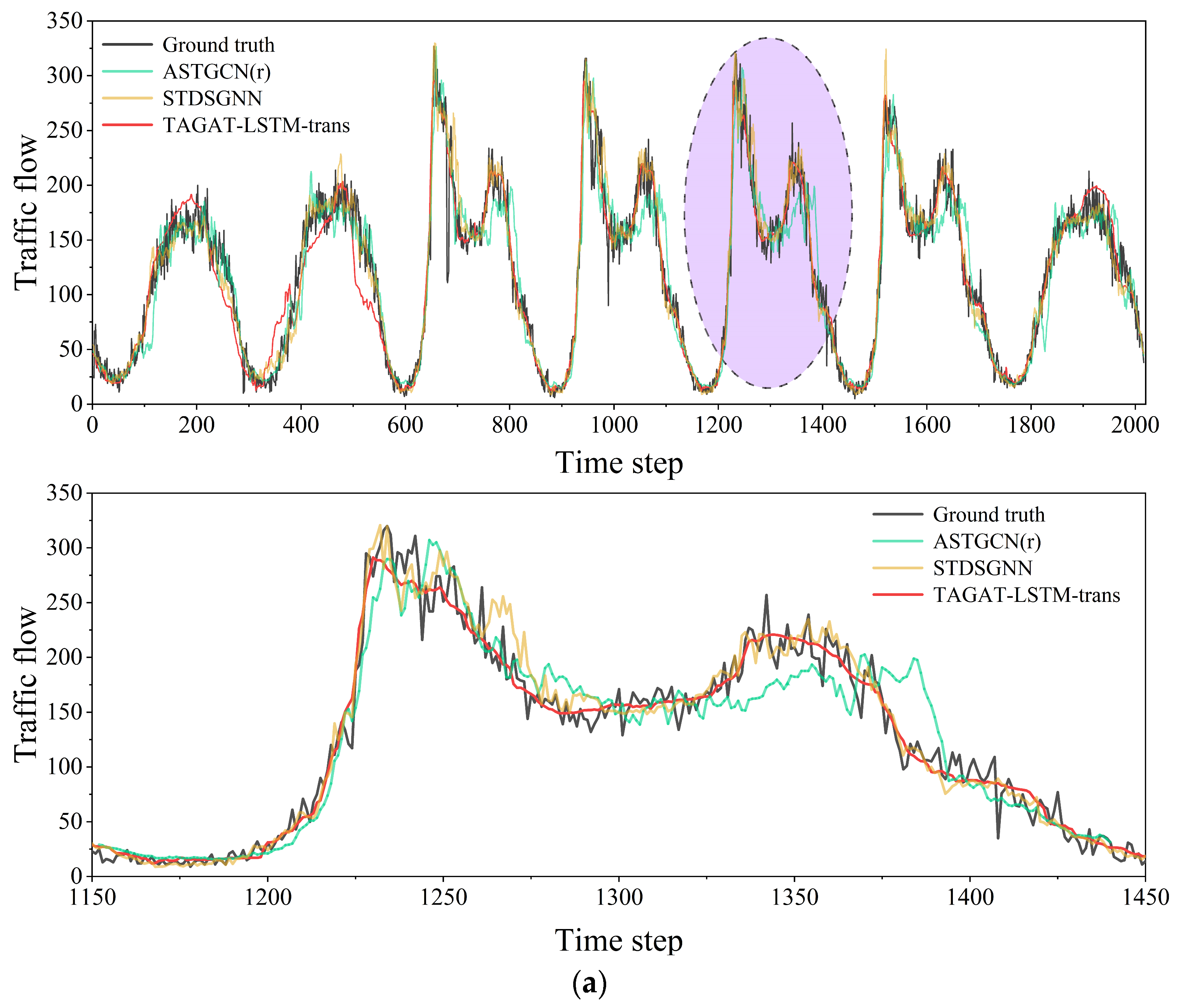 Ijgi 14 00459 g008a Ijgi 14 00459 g008a