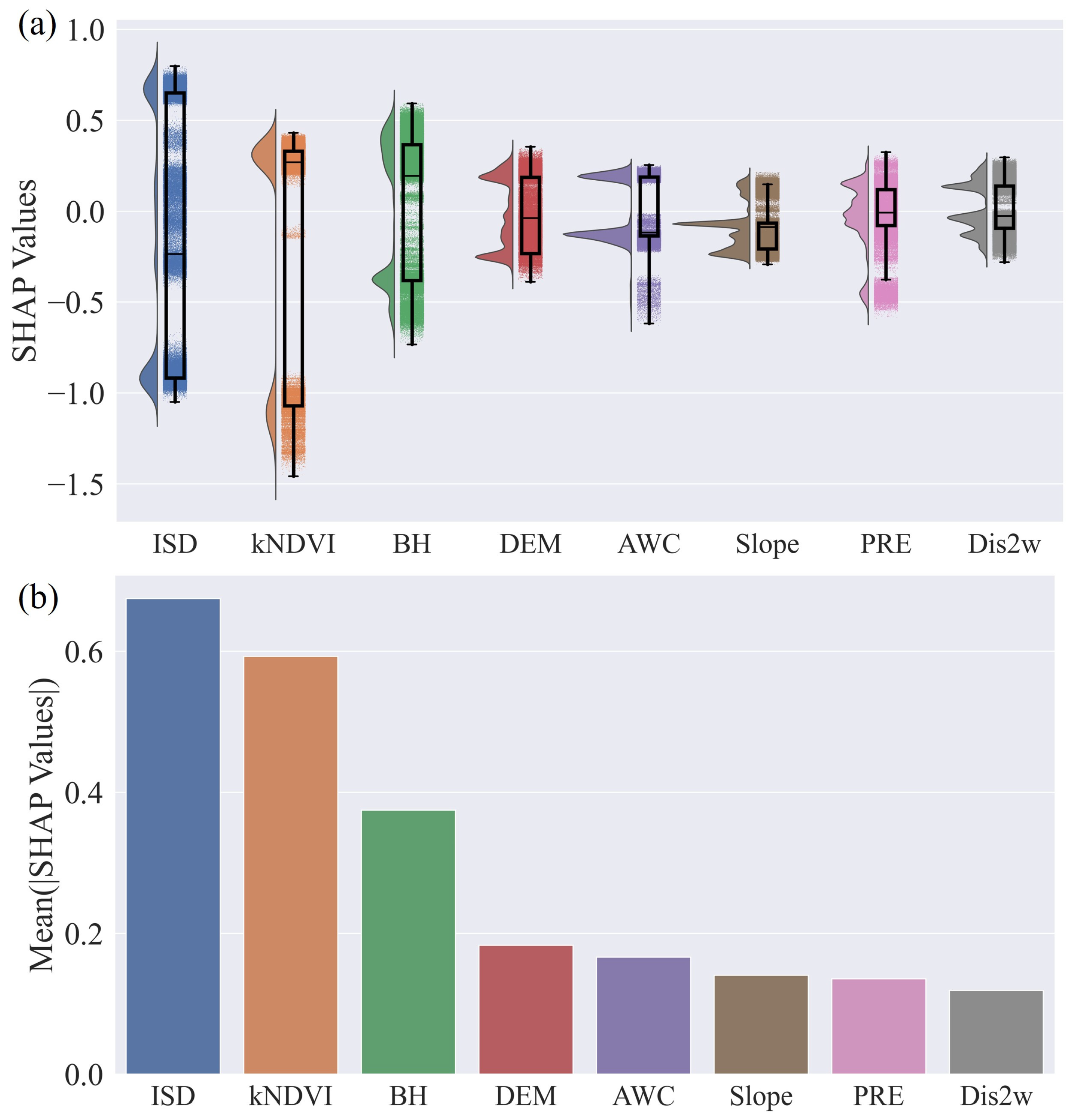 Ijgi 14 00475 g004 Ijgi 14 00475 g004