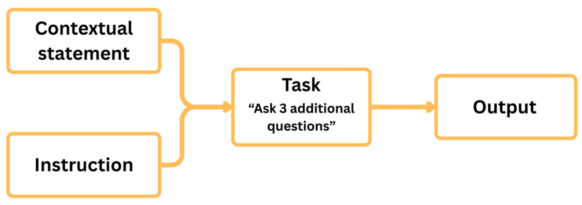 Ijgi 14 00486 g003 Ijgi 14 00486 g003