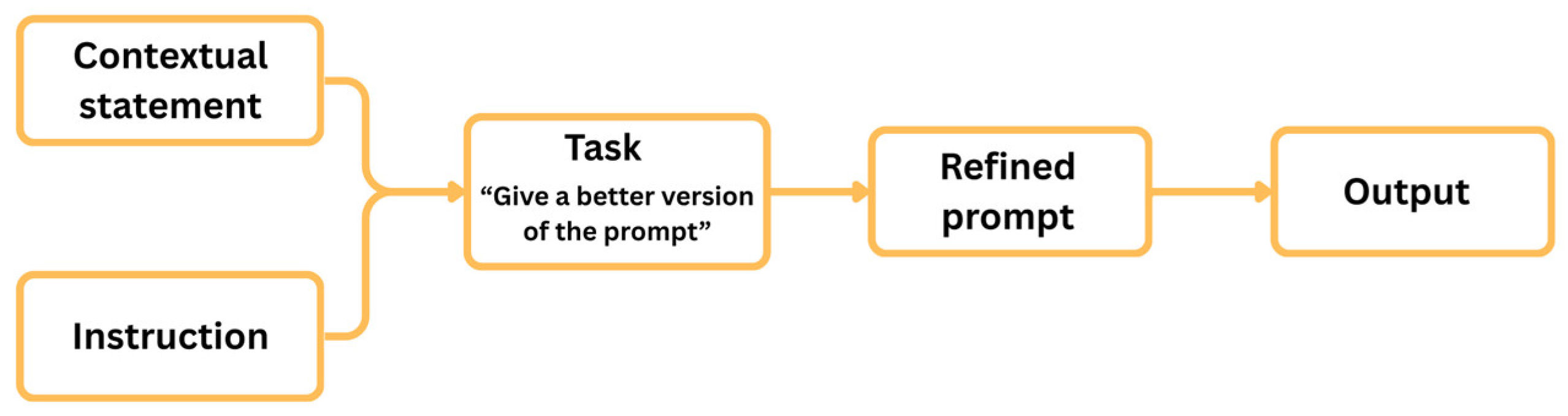 Ijgi 14 00486 g004 Ijgi 14 00486 g004