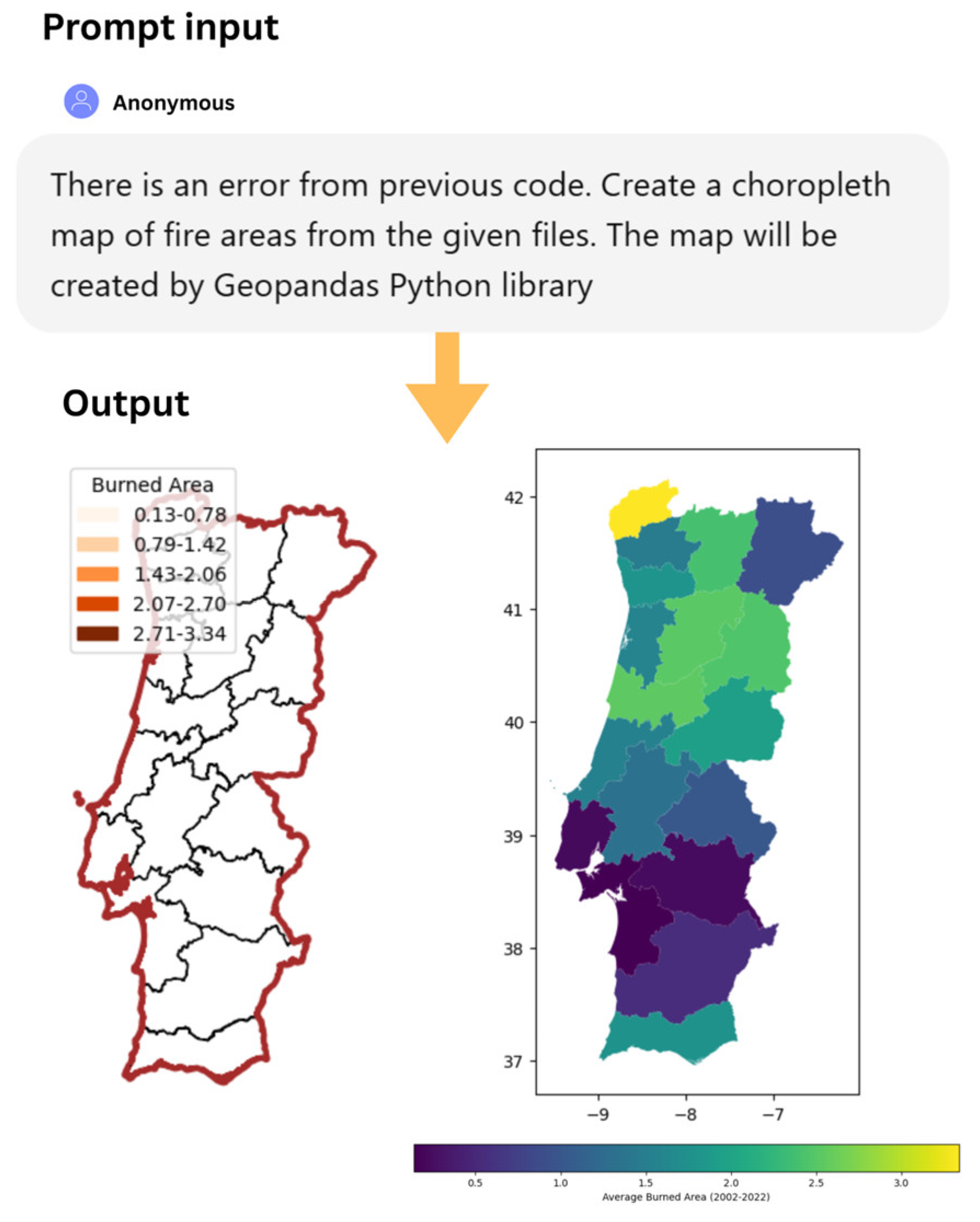 Ijgi 14 00486 g007 Ijgi 14 00486 g007