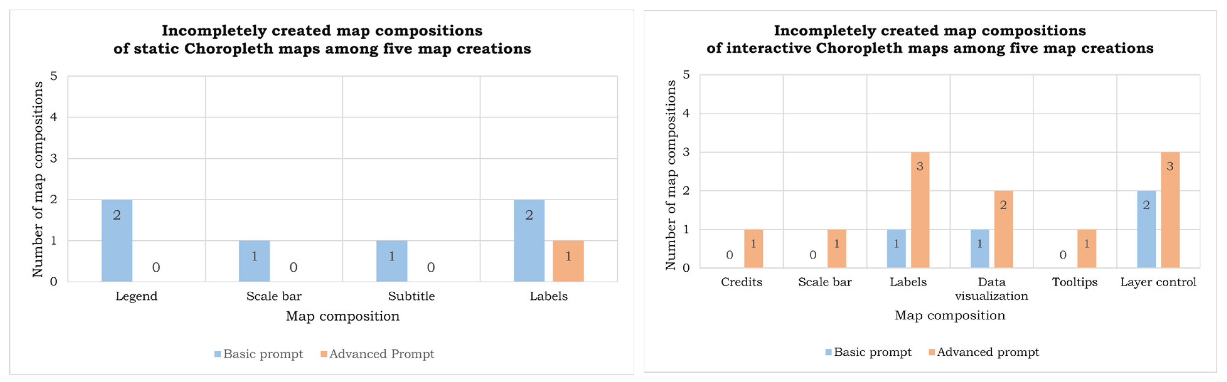 Ijgi 14 00486 g022 Ijgi 14 00486 g022