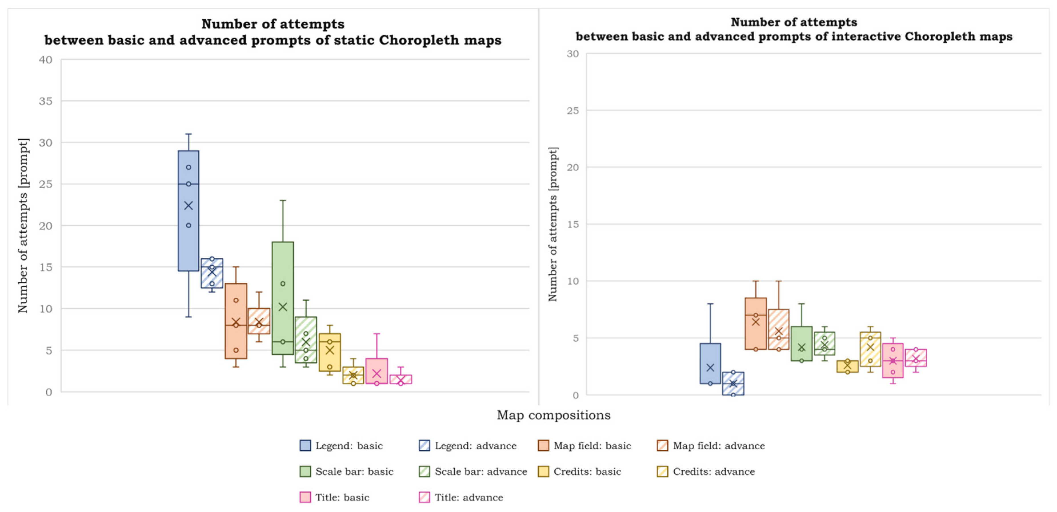Ijgi 14 00486 g023 Ijgi 14 00486 g023