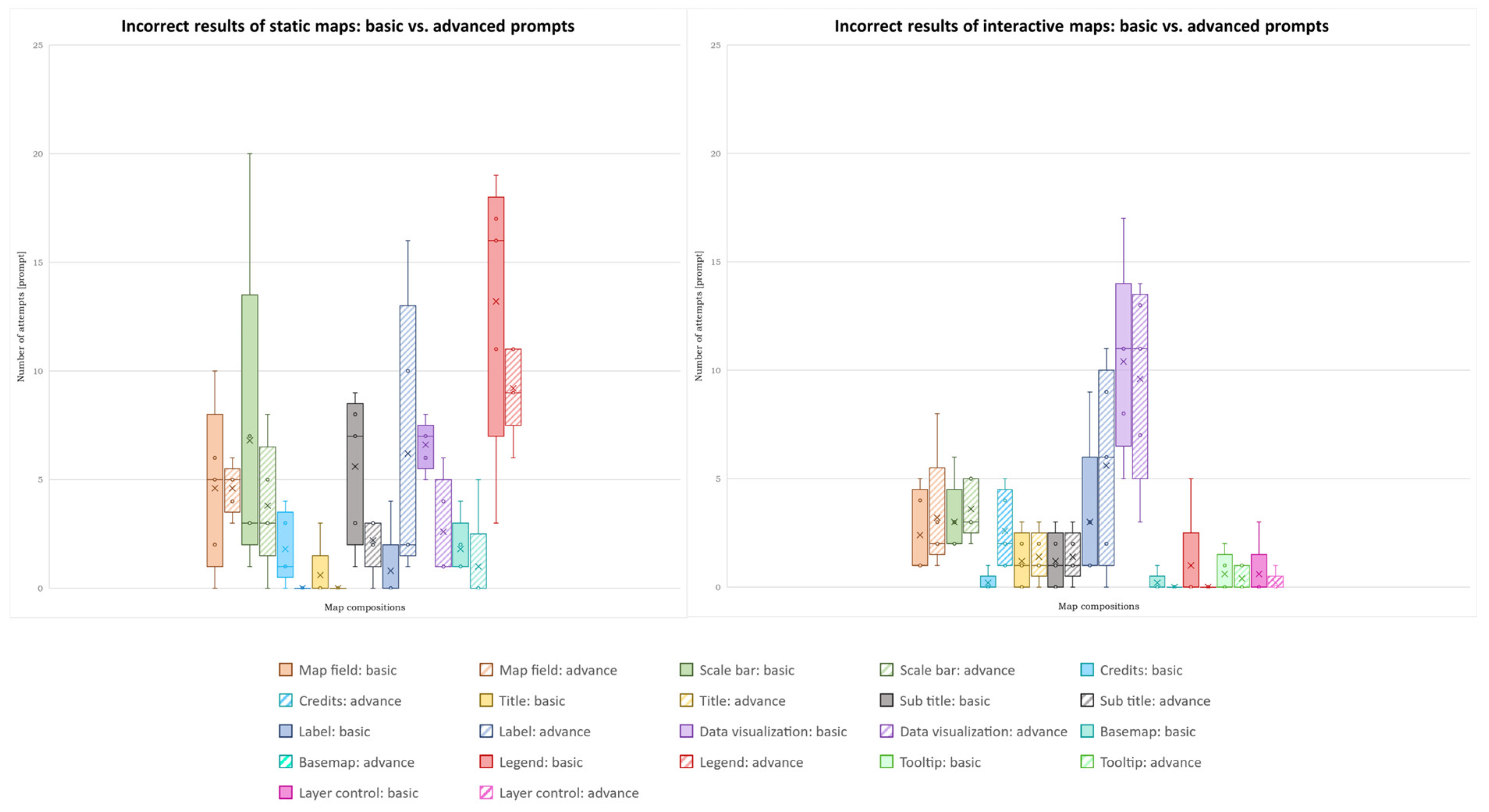 Ijgi 14 00486 g024 Ijgi 14 00486 g024