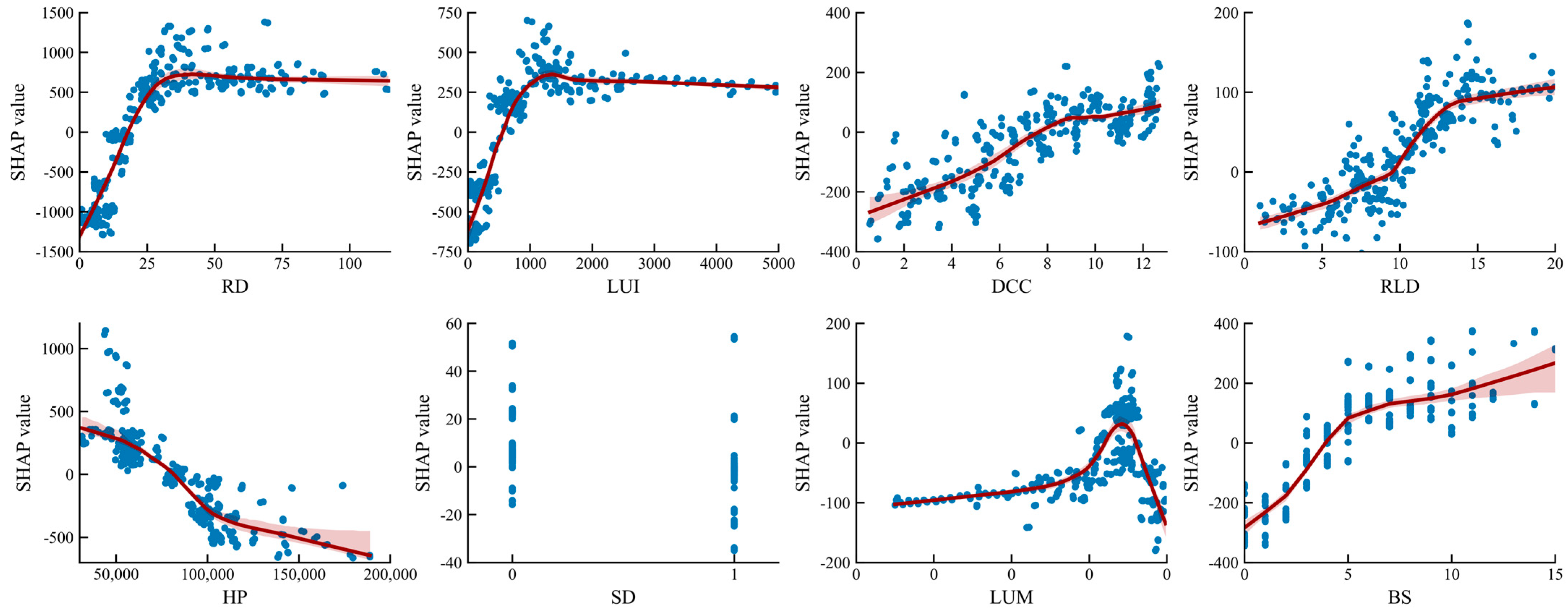 Ijgi 14 00487 g009 Ijgi 14 00487 g009