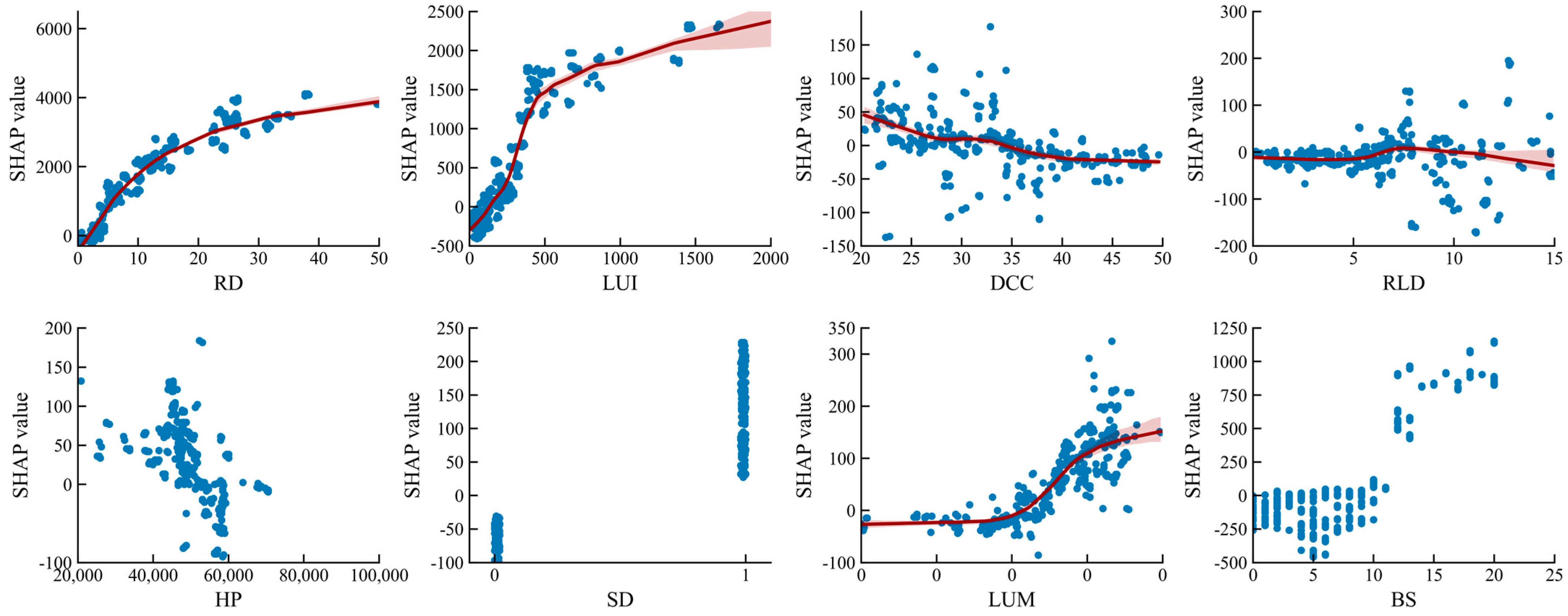 Ijgi 14 00487 g011 Ijgi 14 00487 g011