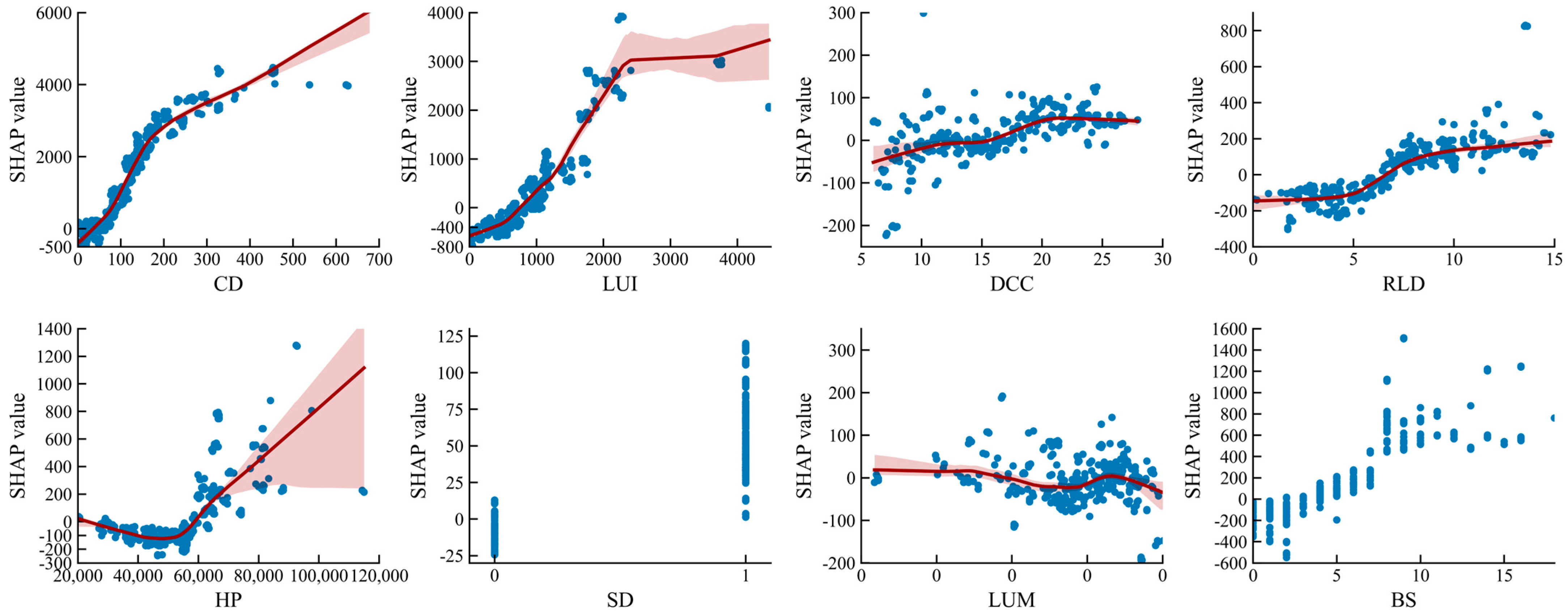 Ijgi 14 00487 g013 Ijgi 14 00487 g013
