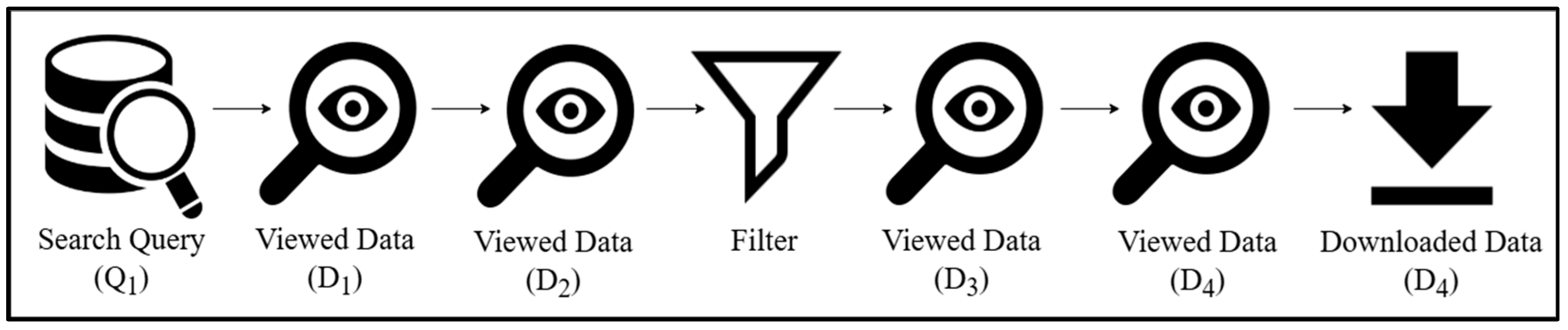 Ijgi 14 00495 g002 Ijgi 14 00495 g002