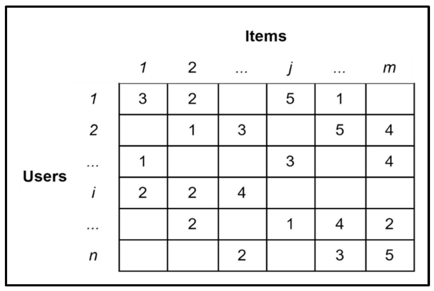 Ijgi 14 00495 g003 Ijgi 14 00495 g003