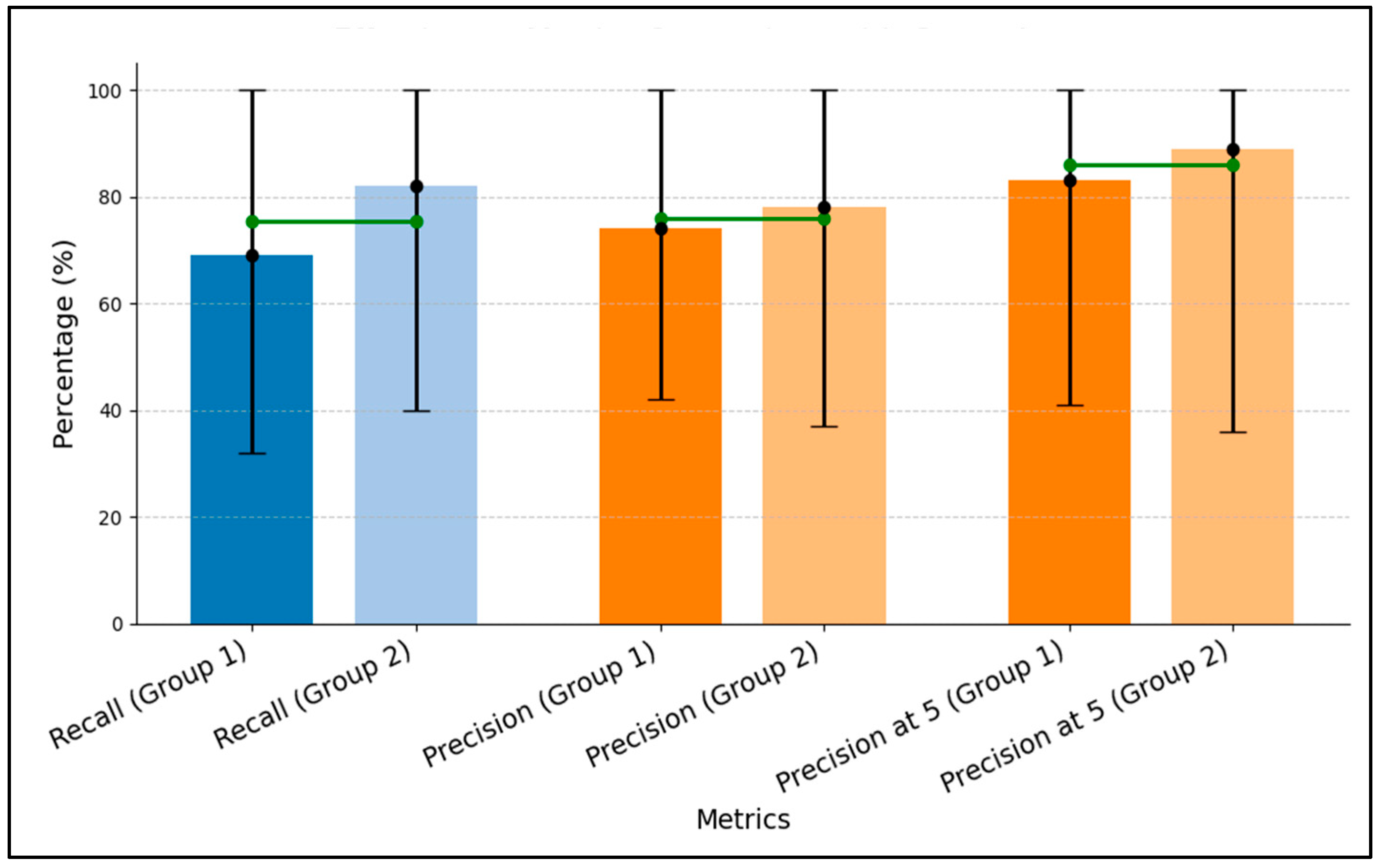 Ijgi 14 00495 g011 Ijgi 14 00495 g011