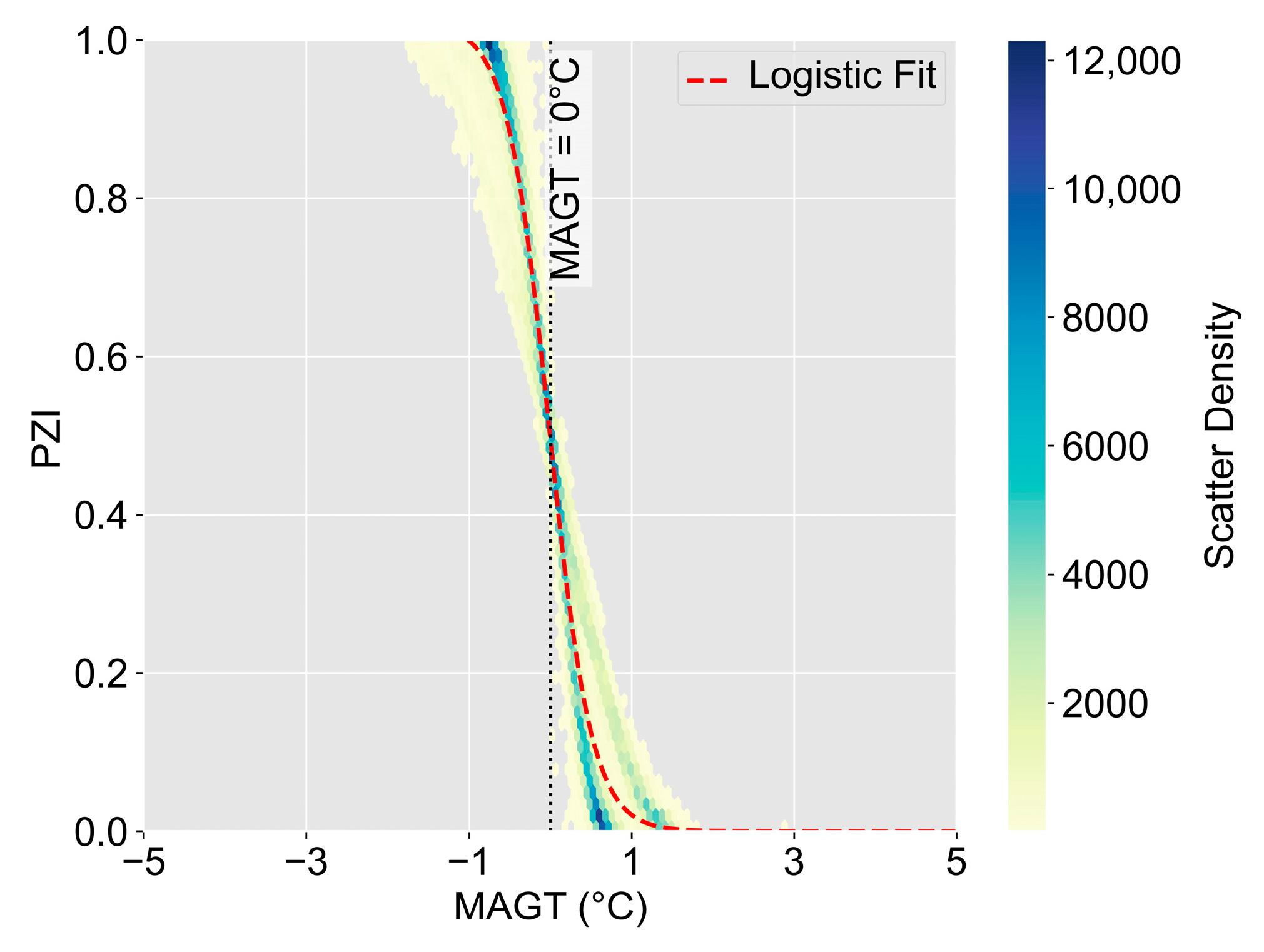 Ijgi 15 00009 g007 Ijgi 15 00009 g007