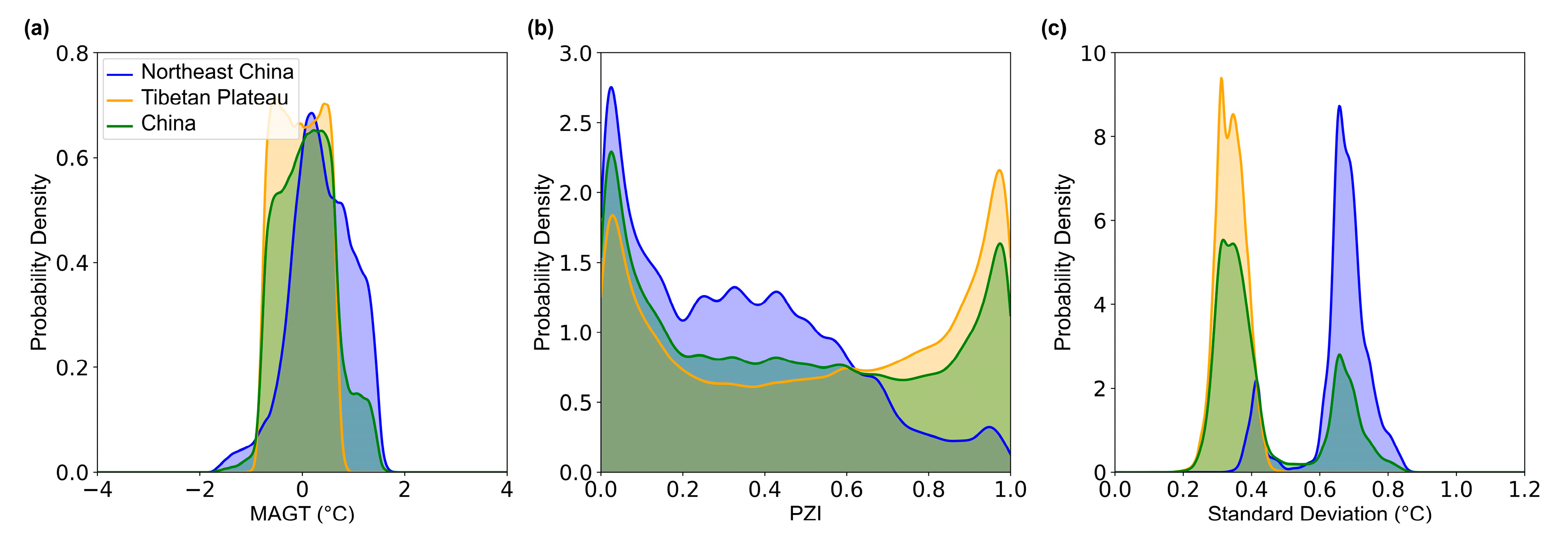 Ijgi 15 00009 g008 Ijgi 15 00009 g008