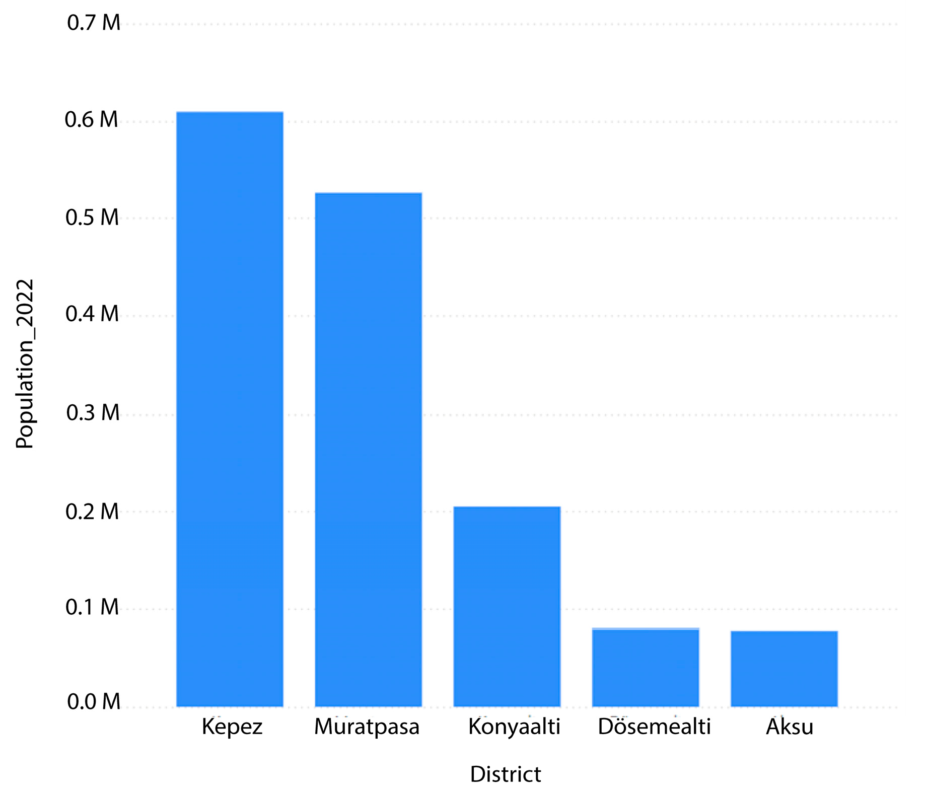 Ijgi 15 00019 g002 Ijgi 15 00019 g002