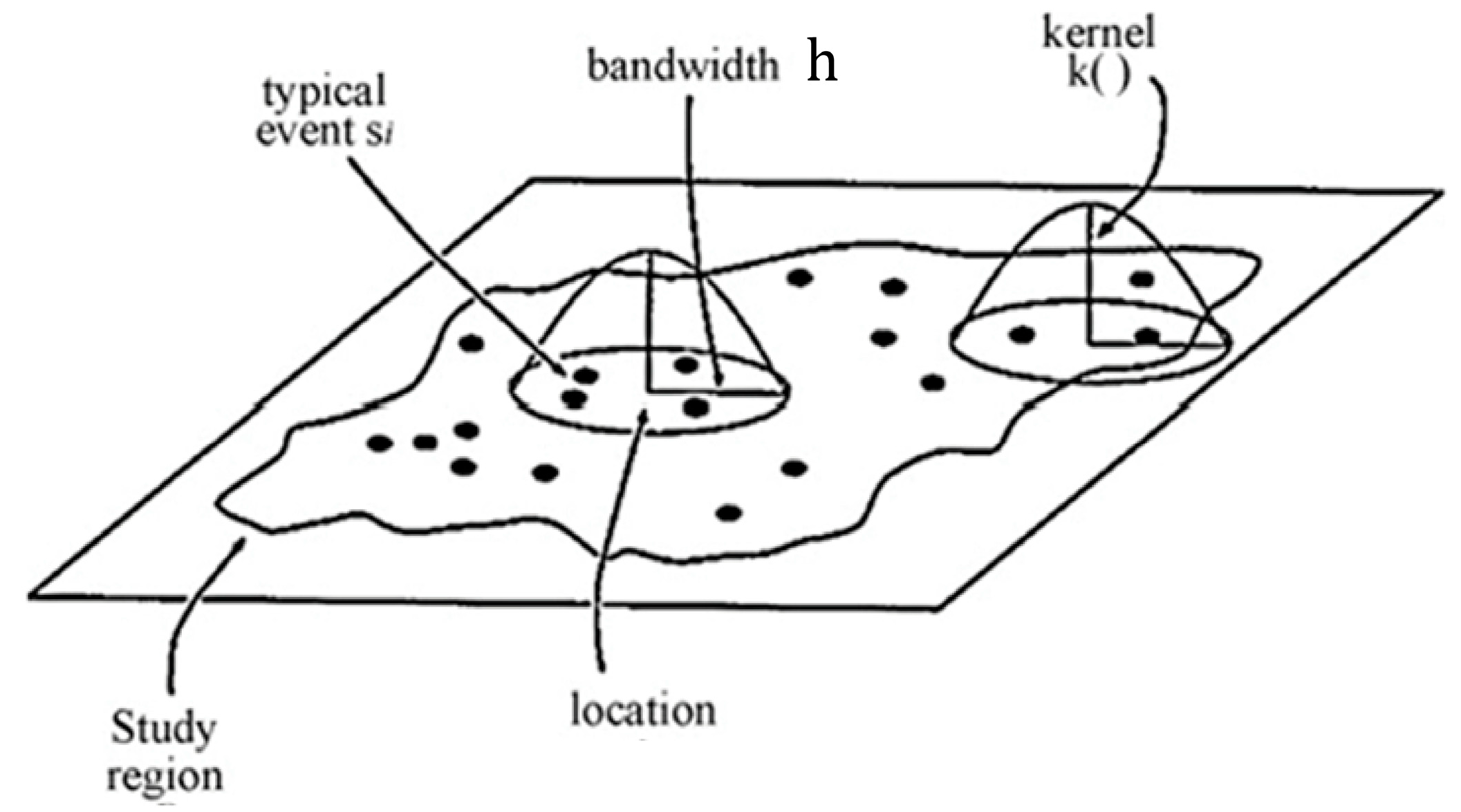 Ijgi 15 00019 g004 Ijgi 15 00019 g004