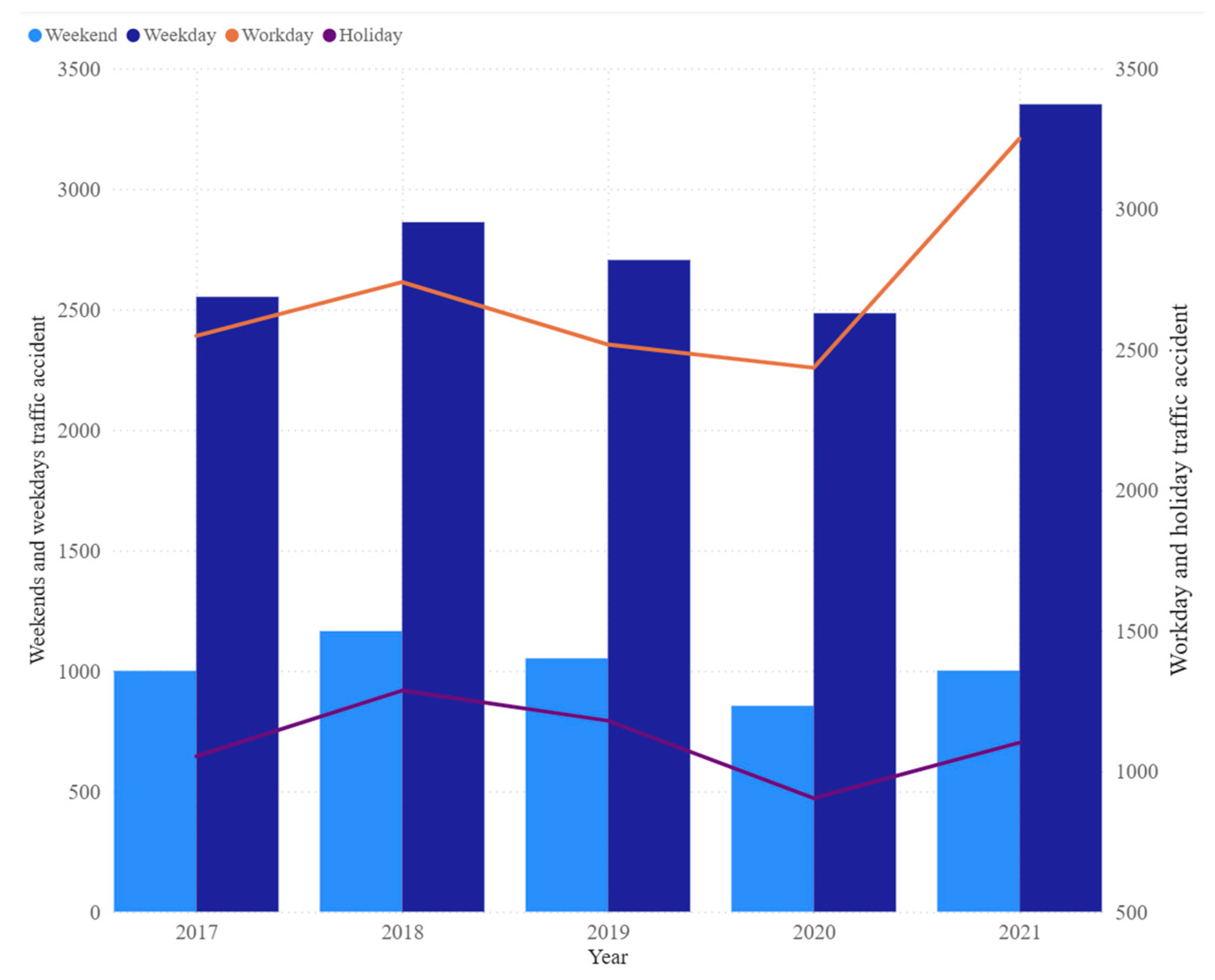 Ijgi 15 00019 g009 Ijgi 15 00019 g009