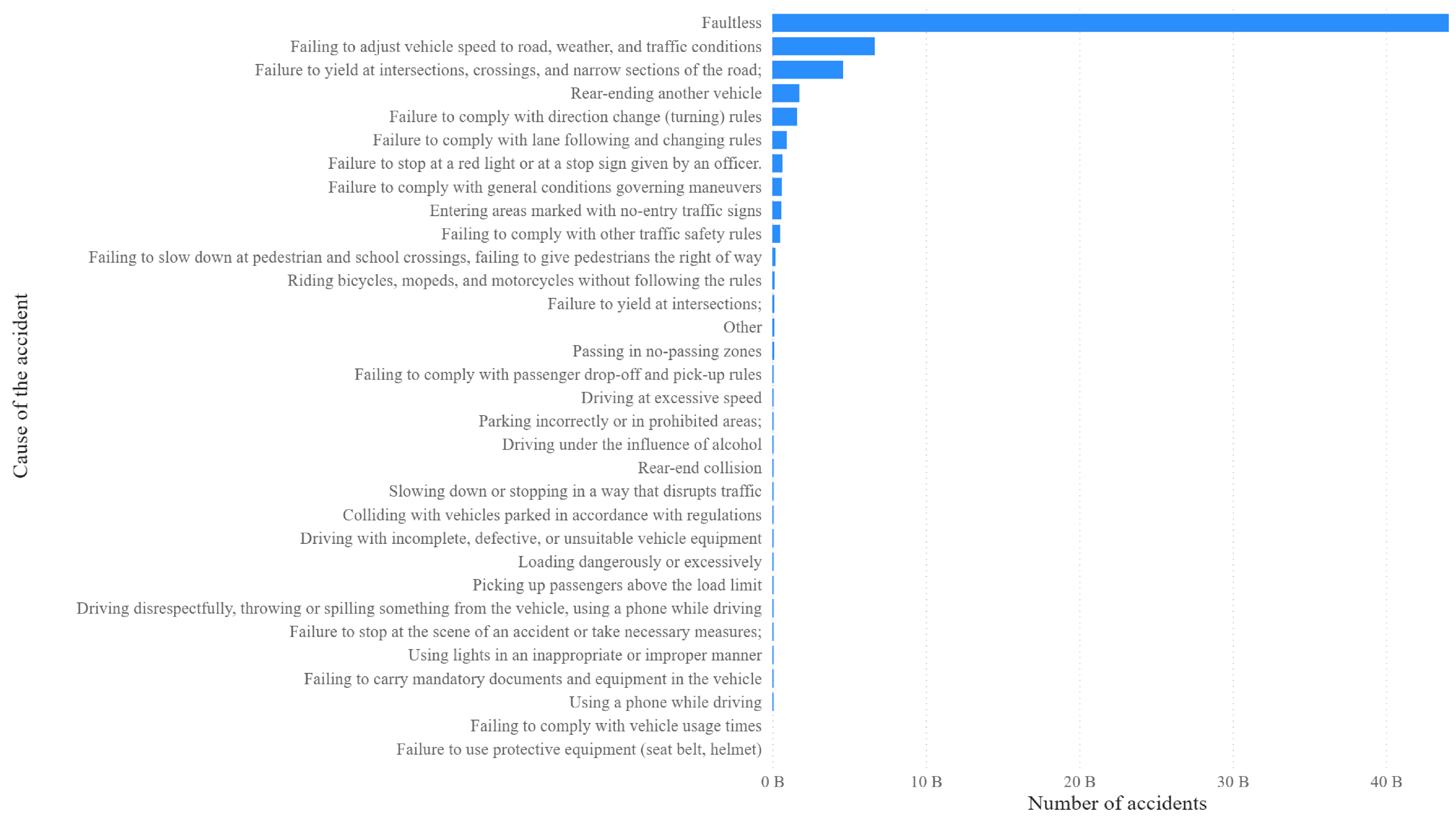 Ijgi 15 00019 g011 Ijgi 15 00019 g011