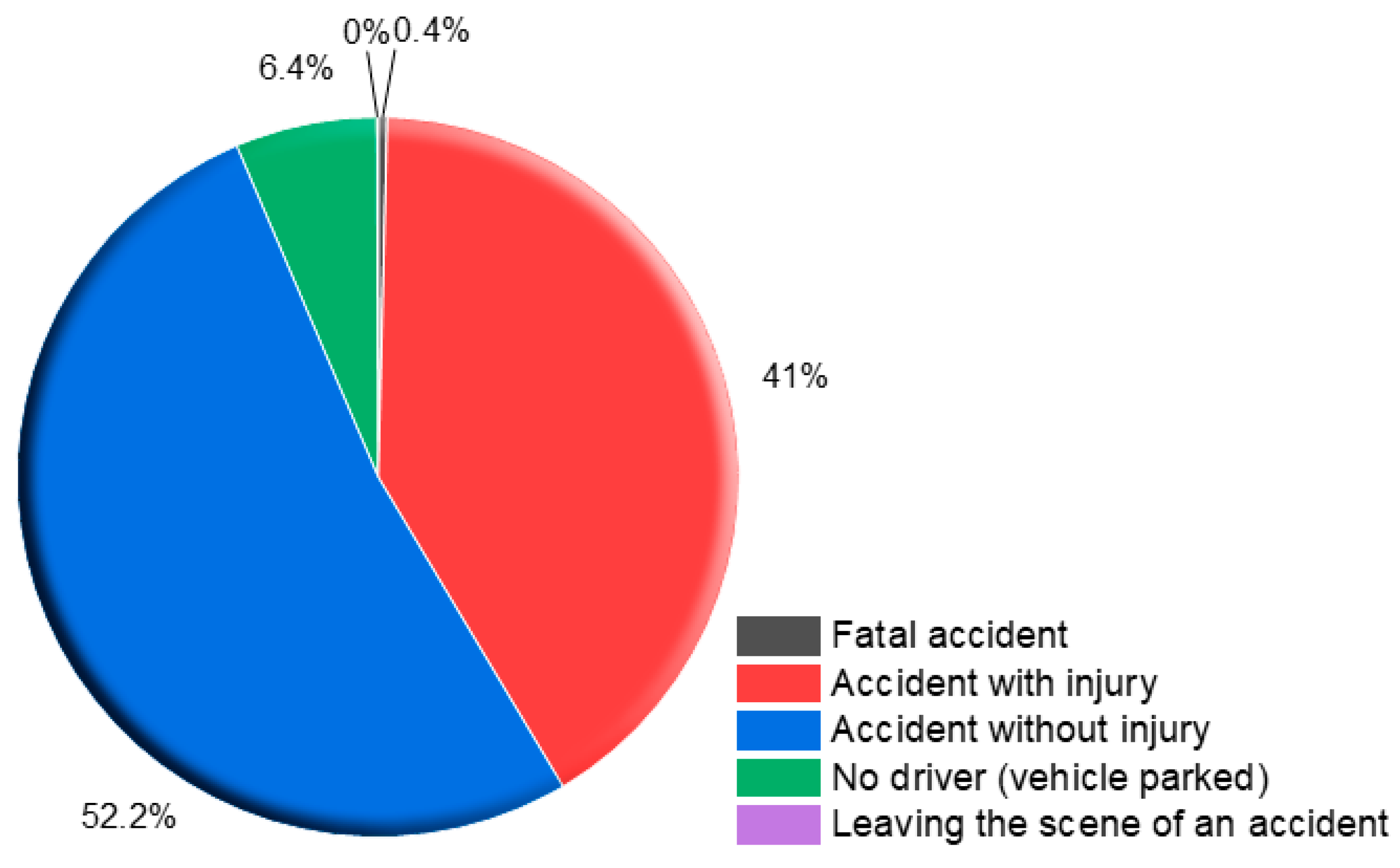 Ijgi 15 00019 g012 Ijgi 15 00019 g012