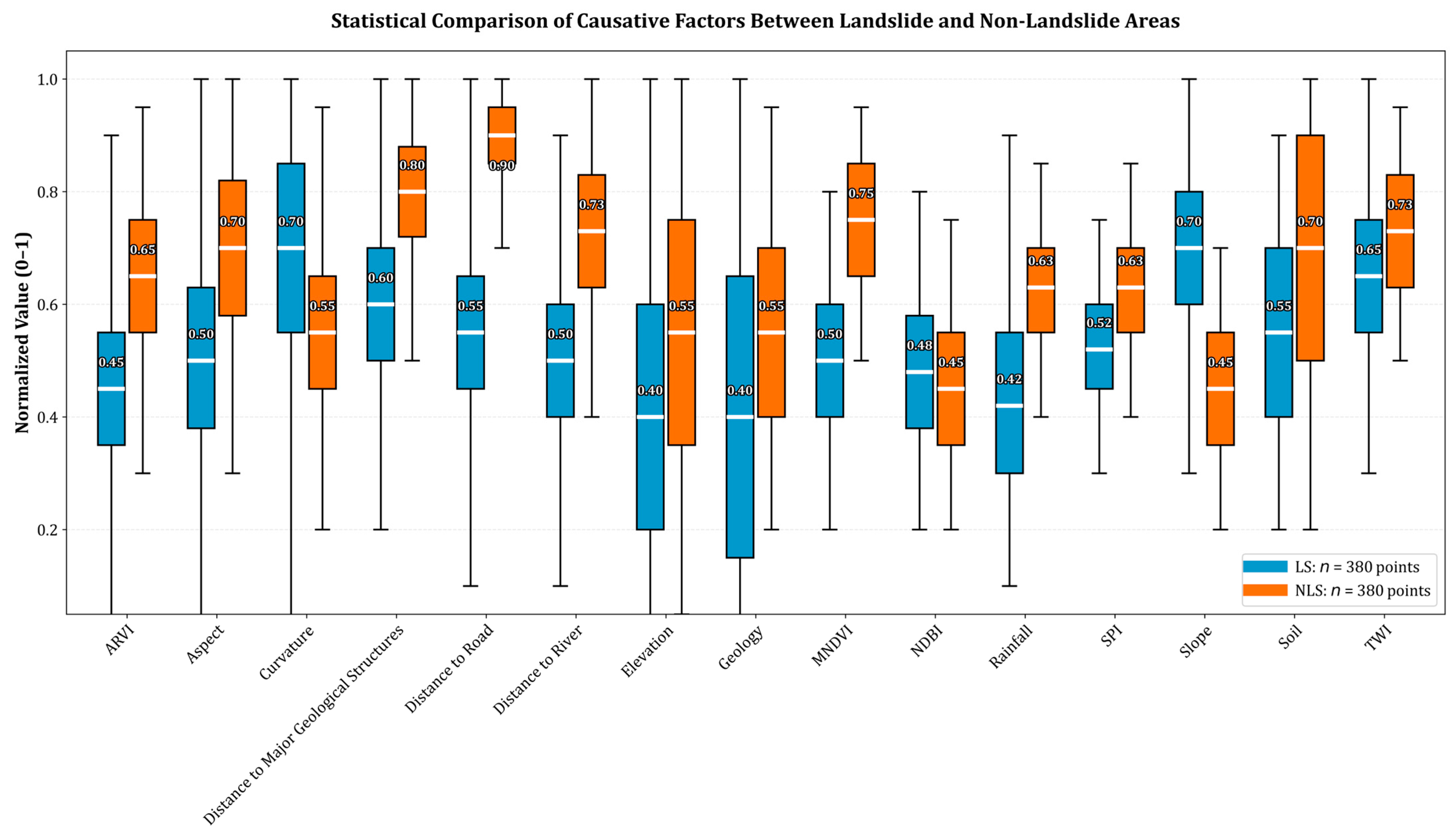 Ijgi 15 00020 g004 Ijgi 15 00020 g004