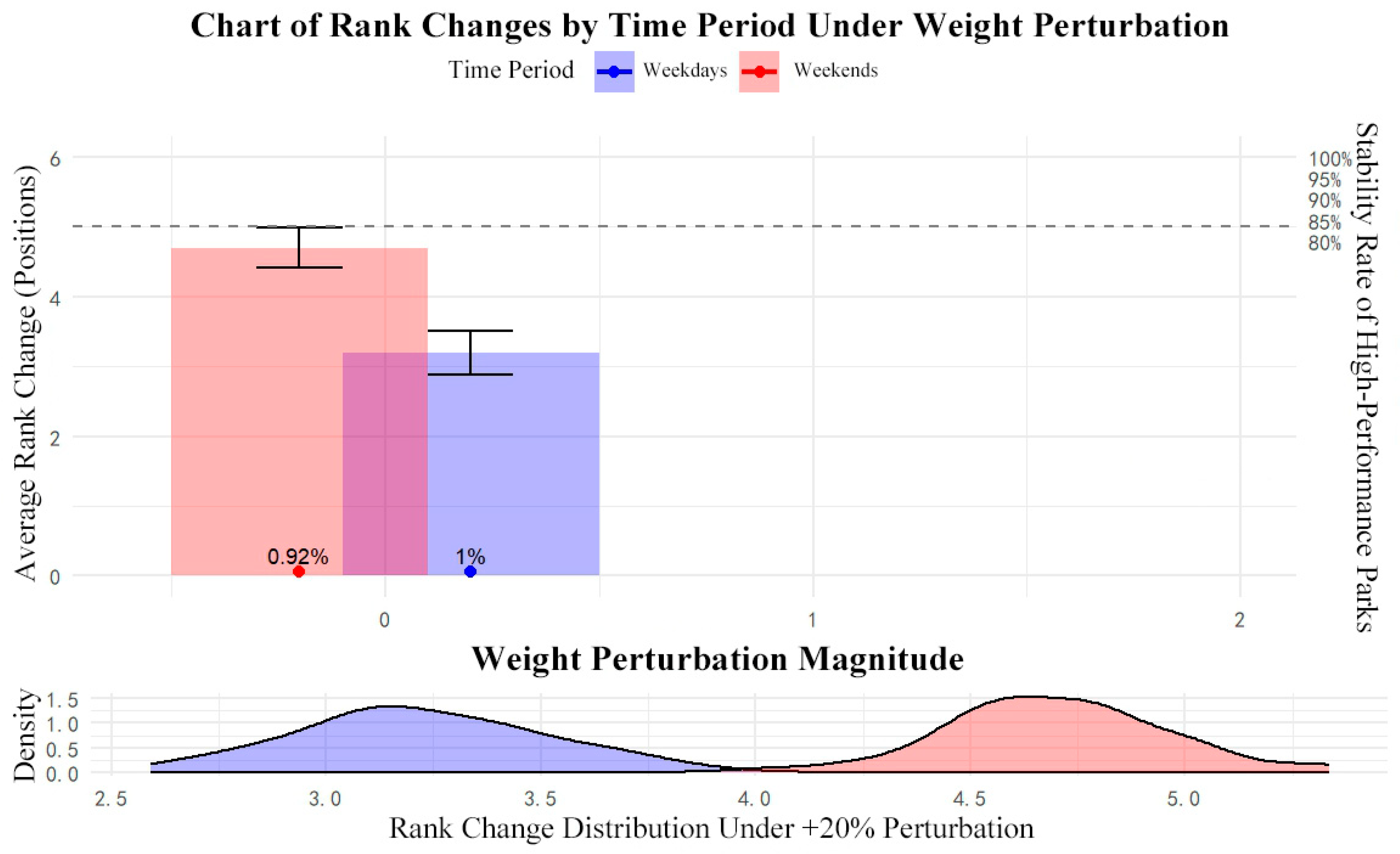 Ijgi 15 00021 g010 Ijgi 15 00021 g010