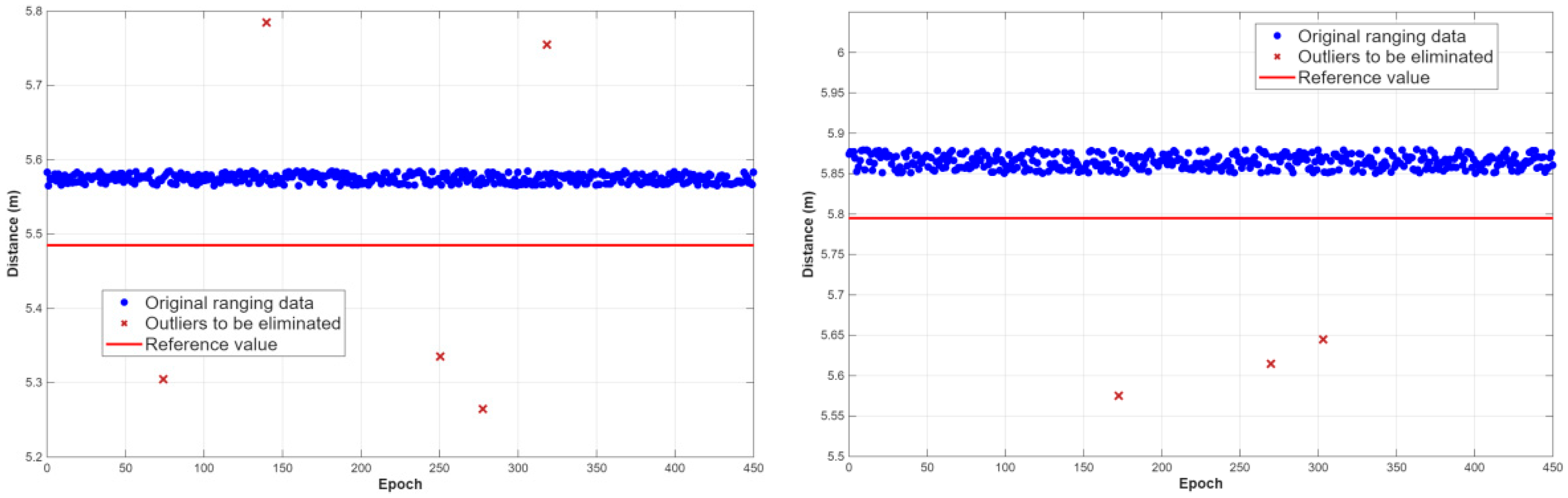 Ijgi 15 00050 g010