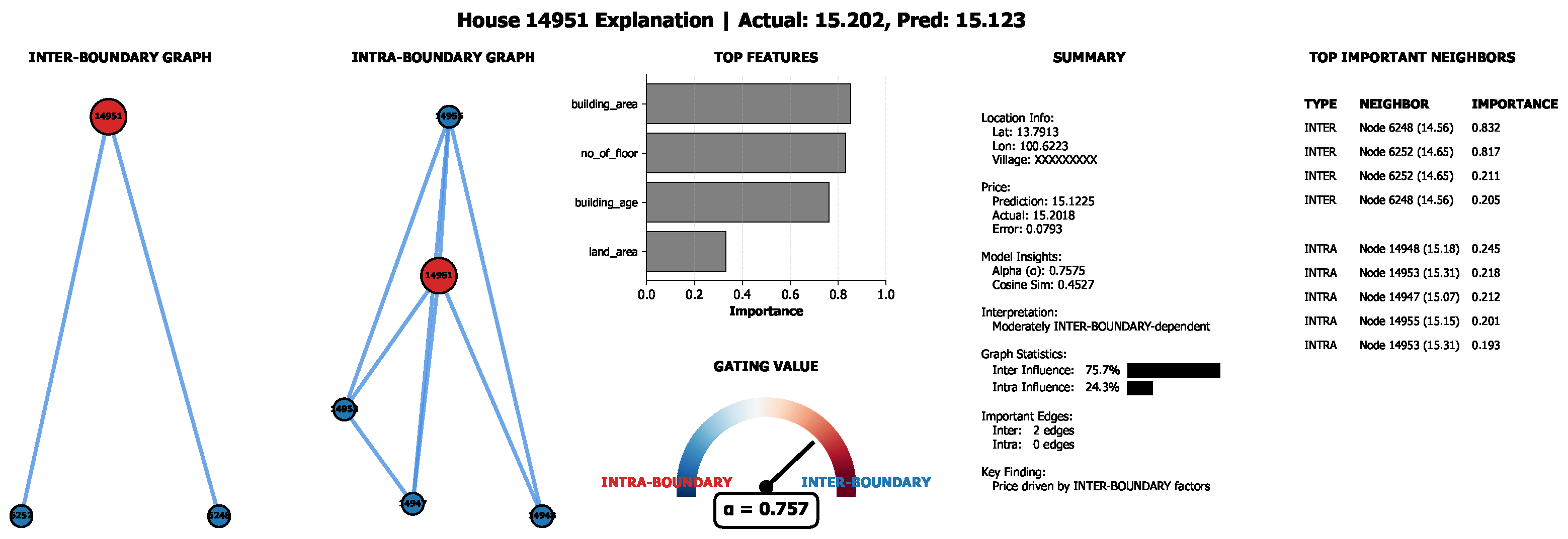 Ijgi 15 00052 g011