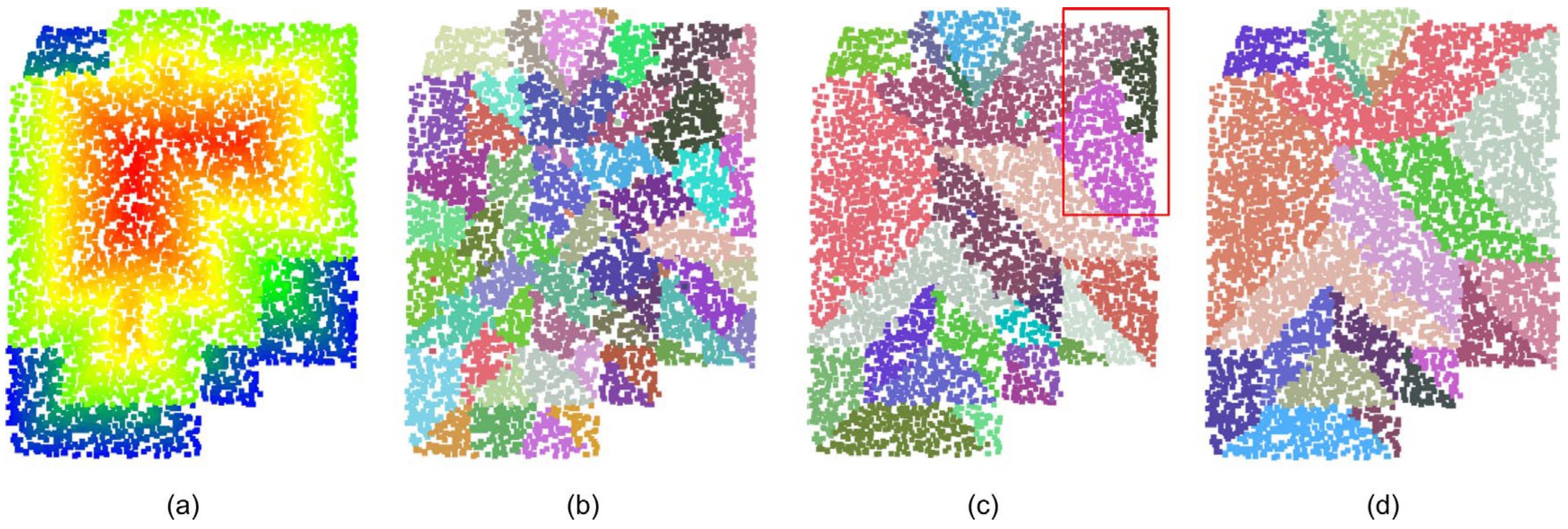 Airborne LiDAR Point Cloud Building Reconstruction Based on Planar ...