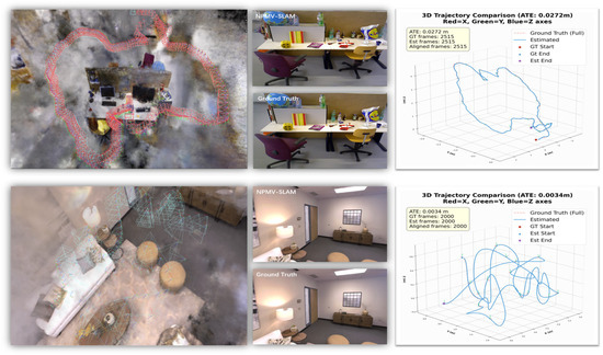 Dense SLAM System Based on Hybrid Representation of Neural Point Cloud ...