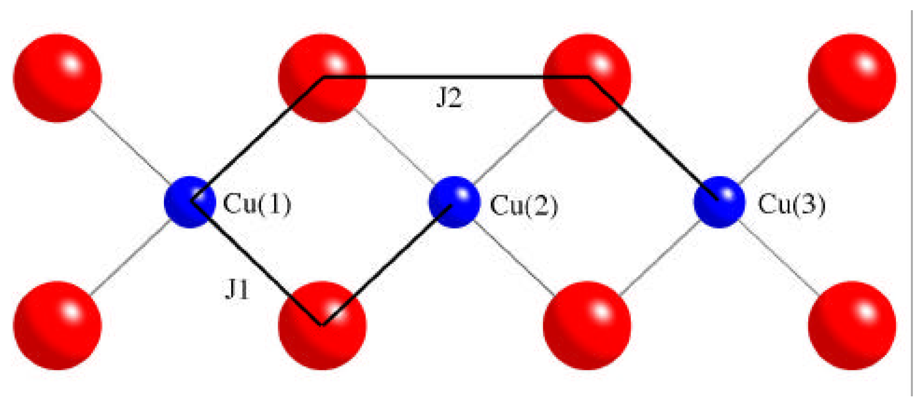 Ijms 01 00028 g002
