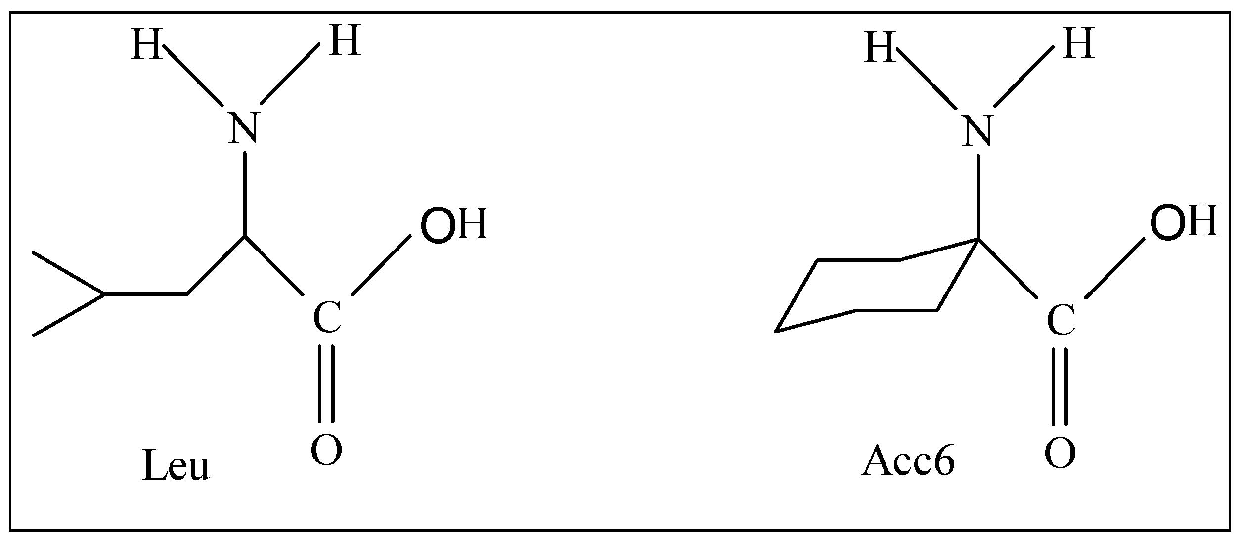 Ijms 02 00001 g001 1024